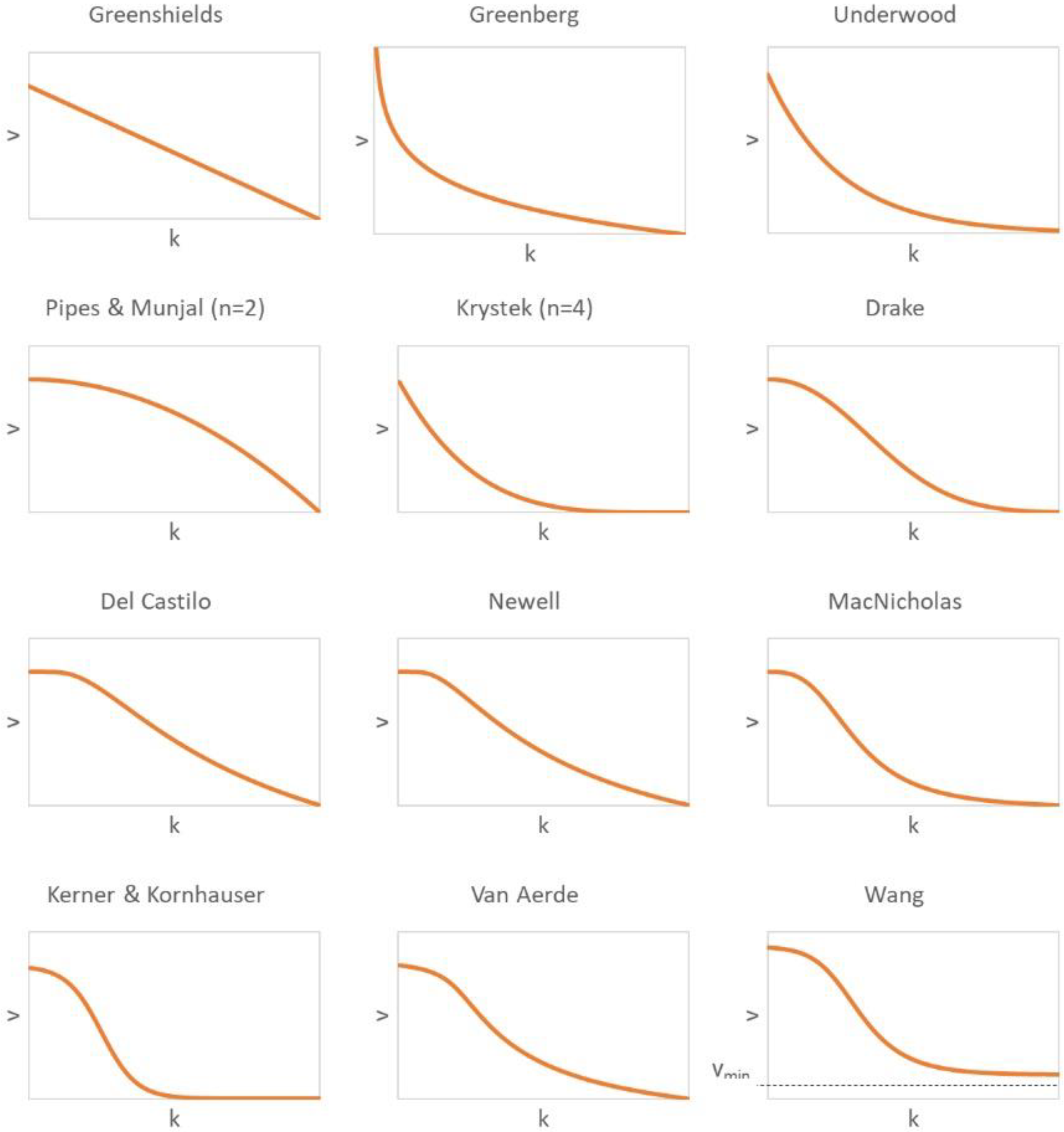 Applsci 11 09914 g001