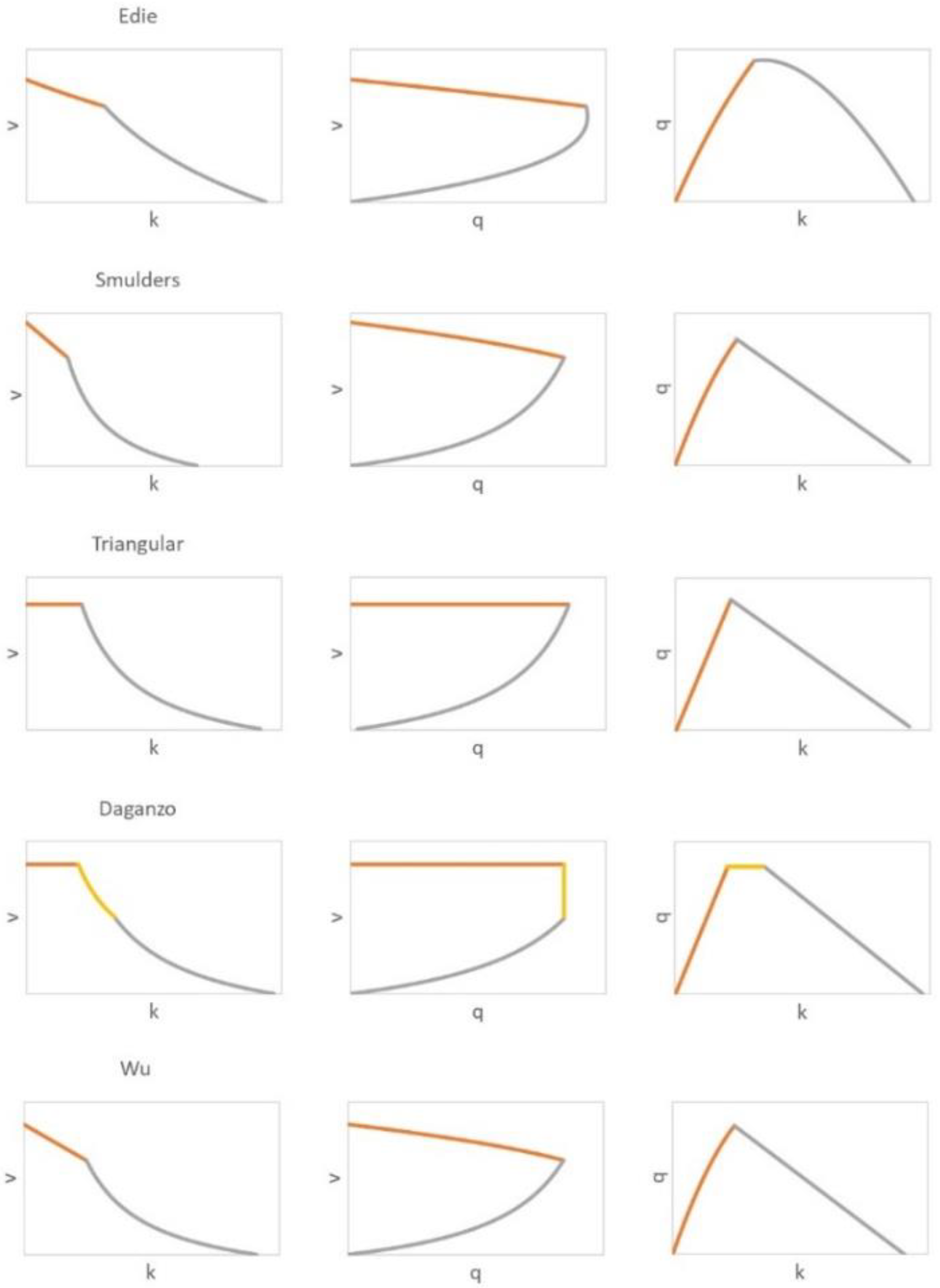 Applsci 11 09914 g002