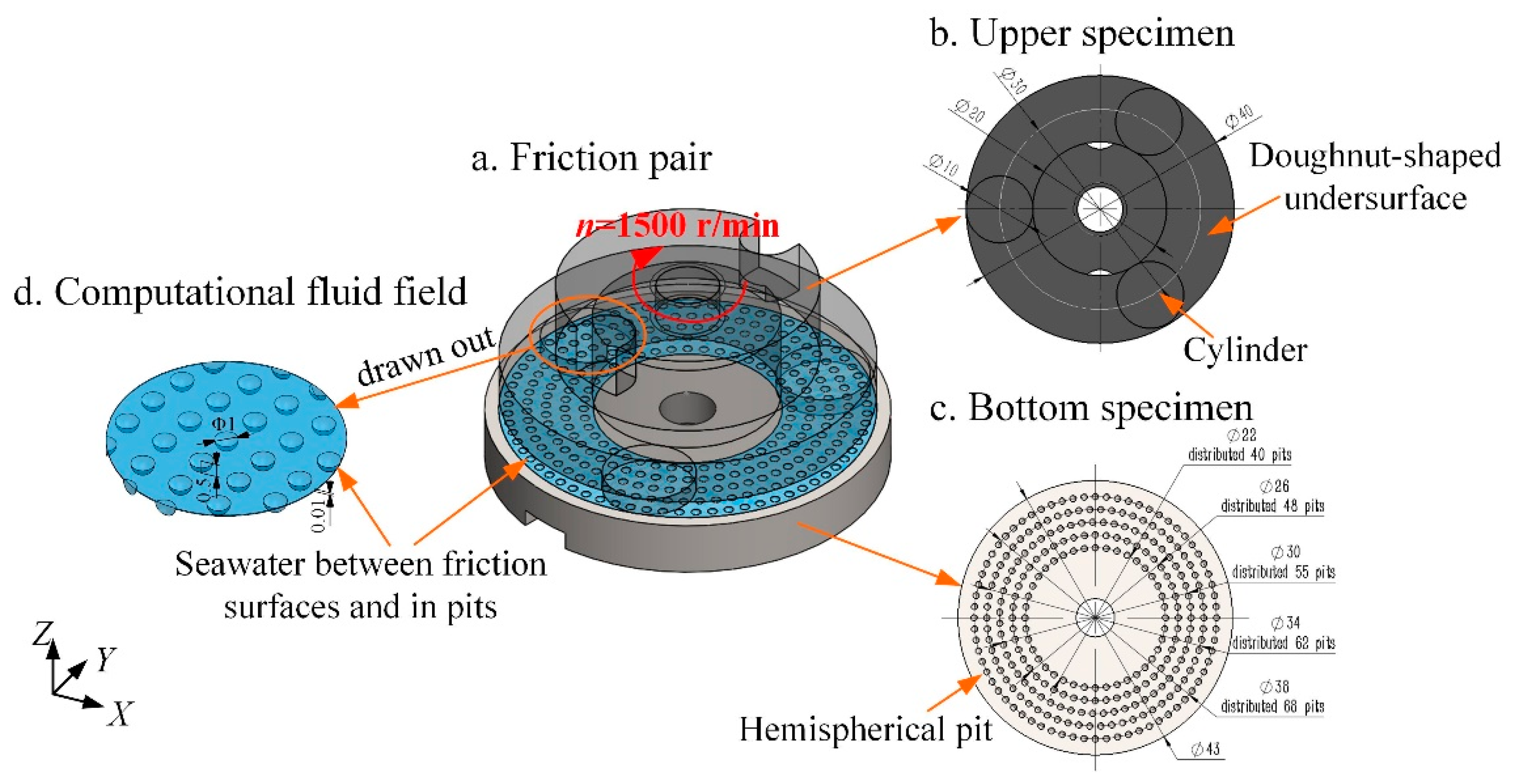 Applsci 11 09915 g001