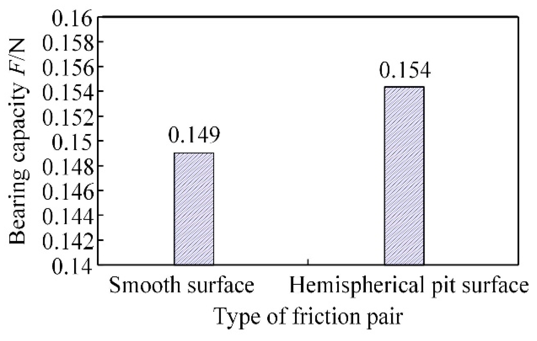 Applsci 11 09915 g007