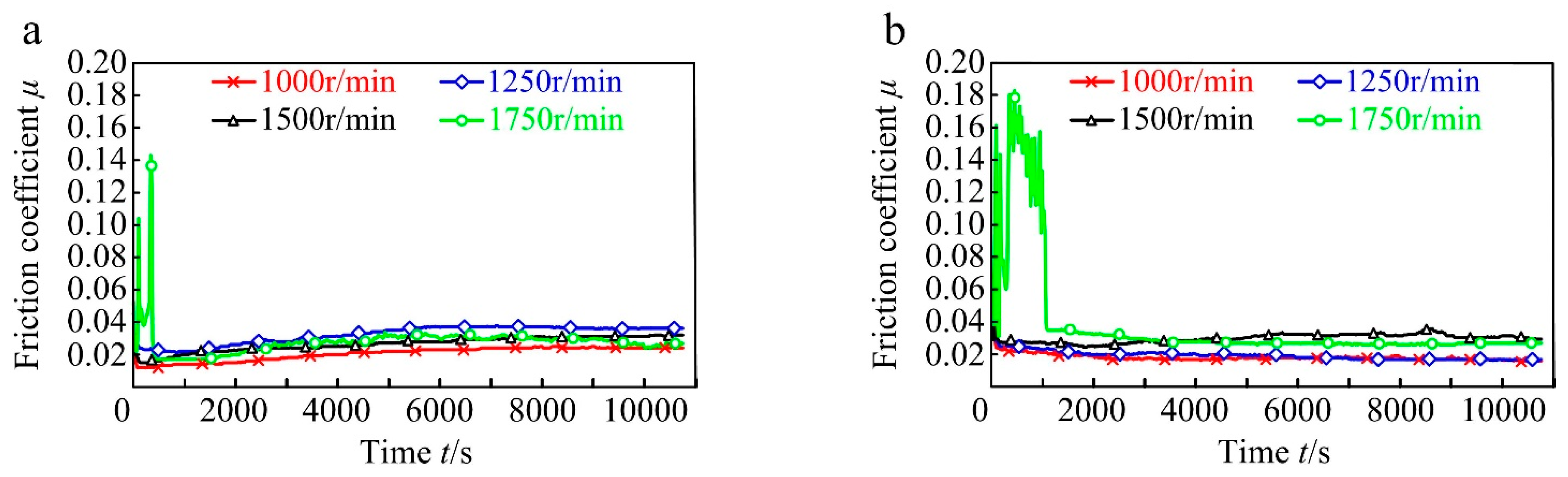Applsci 11 09915 g008