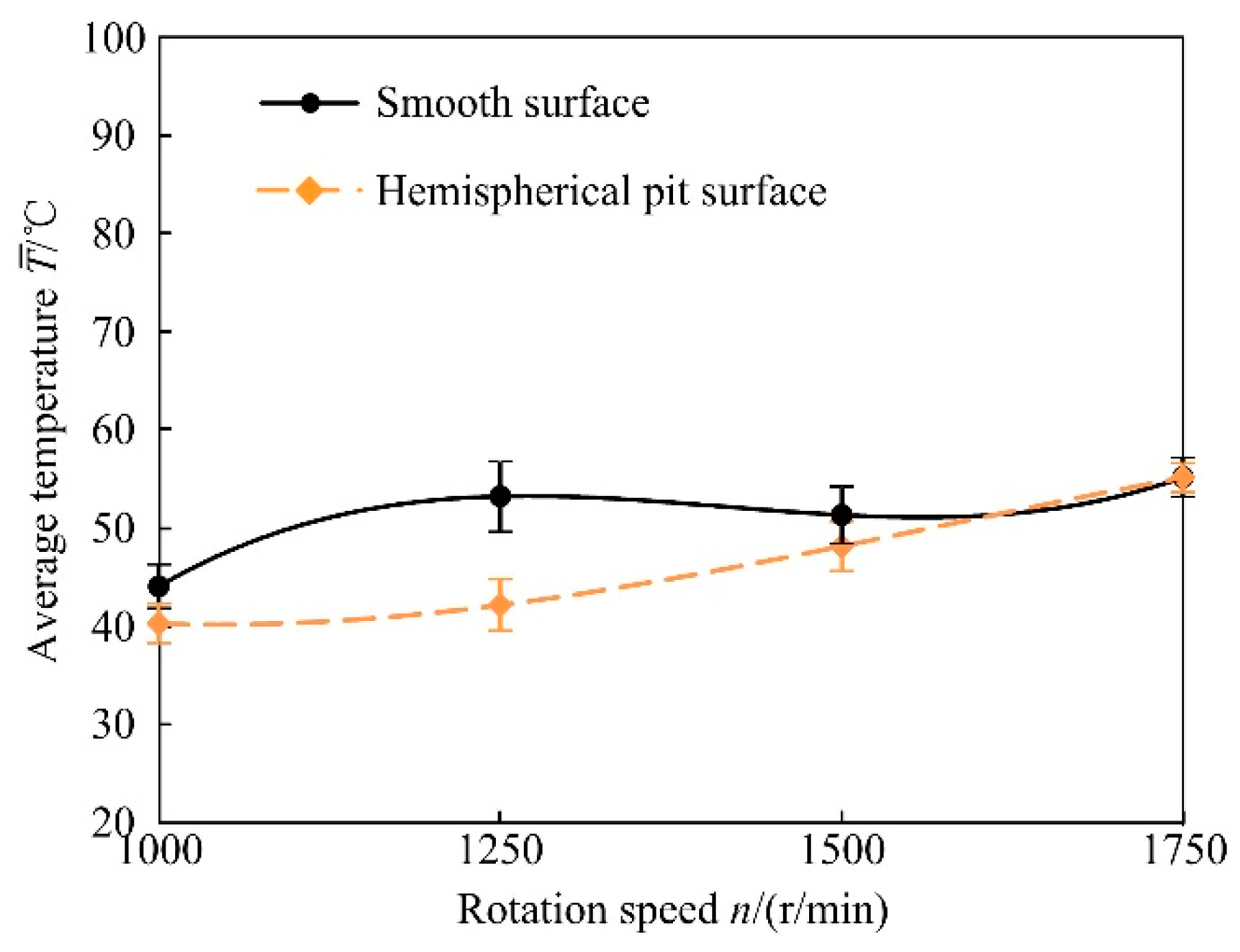 Applsci 11 09915 g012