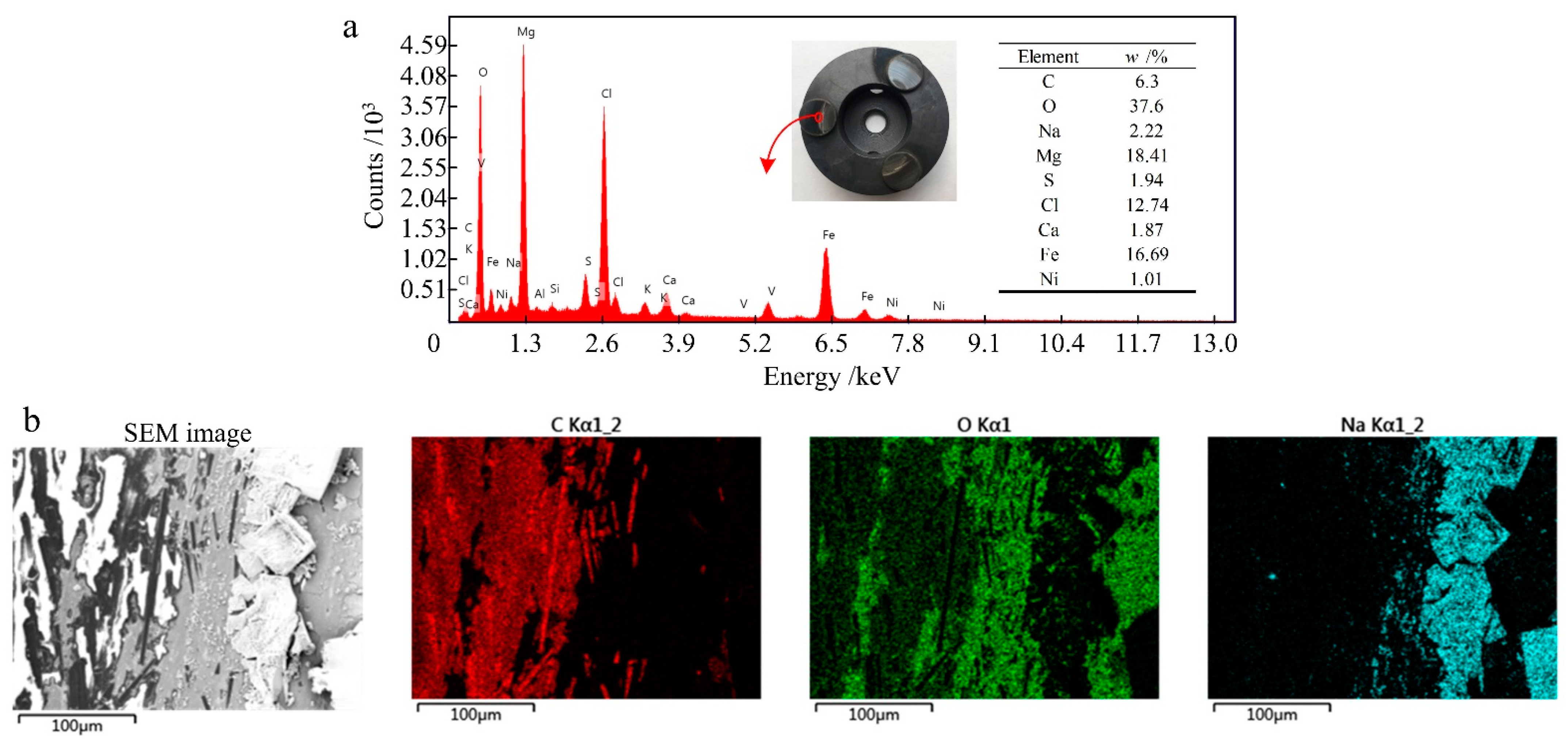 Applsci 11 09915 g016a