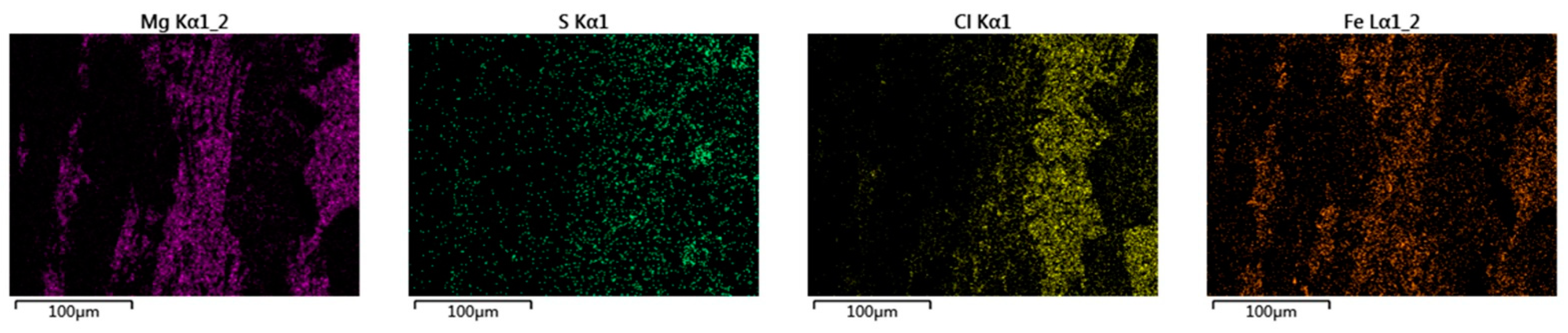 Applsci 11 09915 g016b