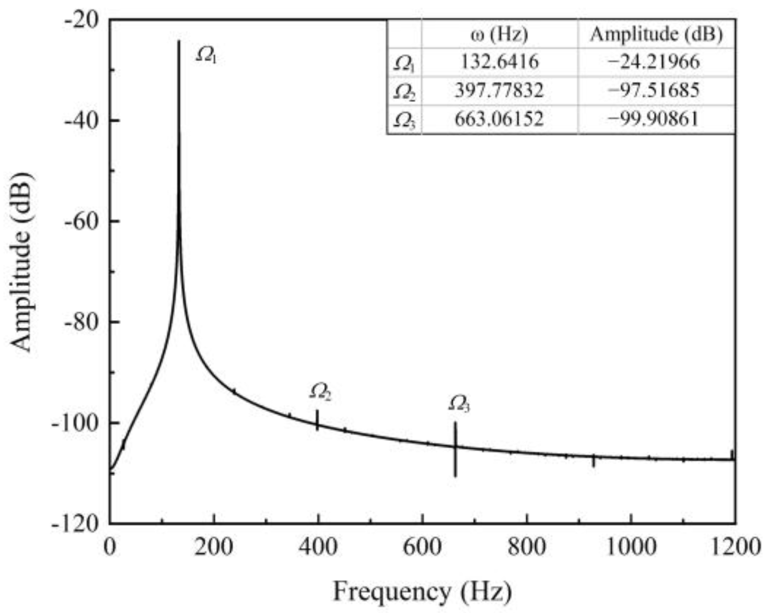 Applsci 11 09916 g004