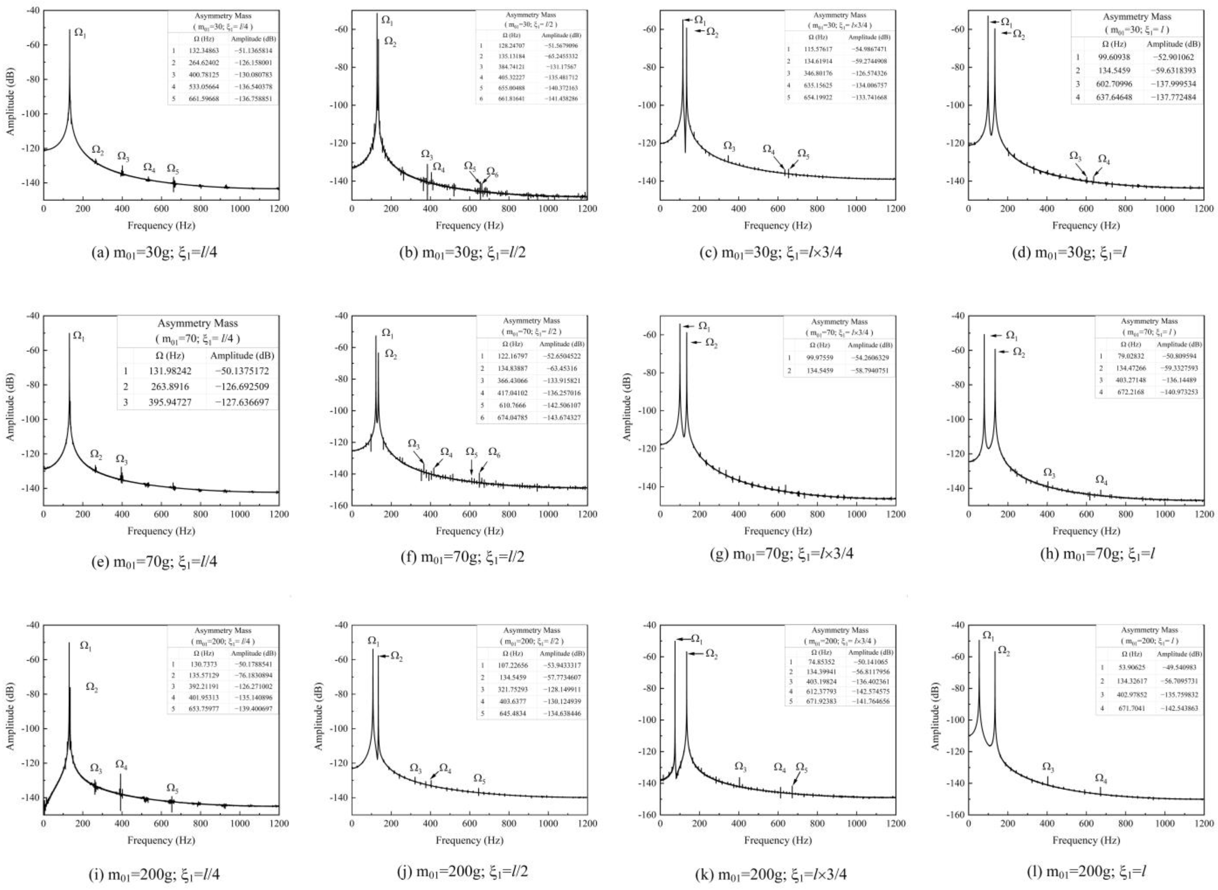 Applsci 11 09916 g006