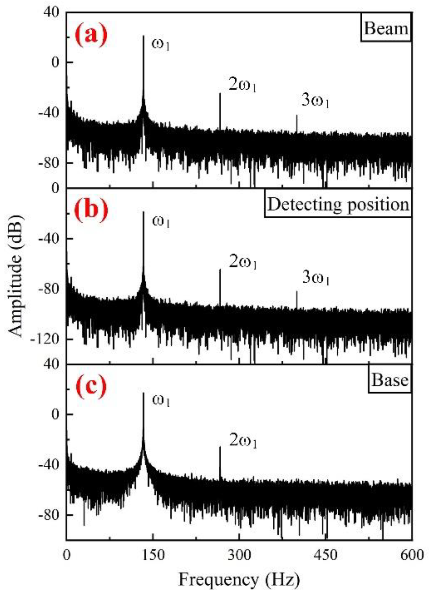 Applsci 11 09916 g009