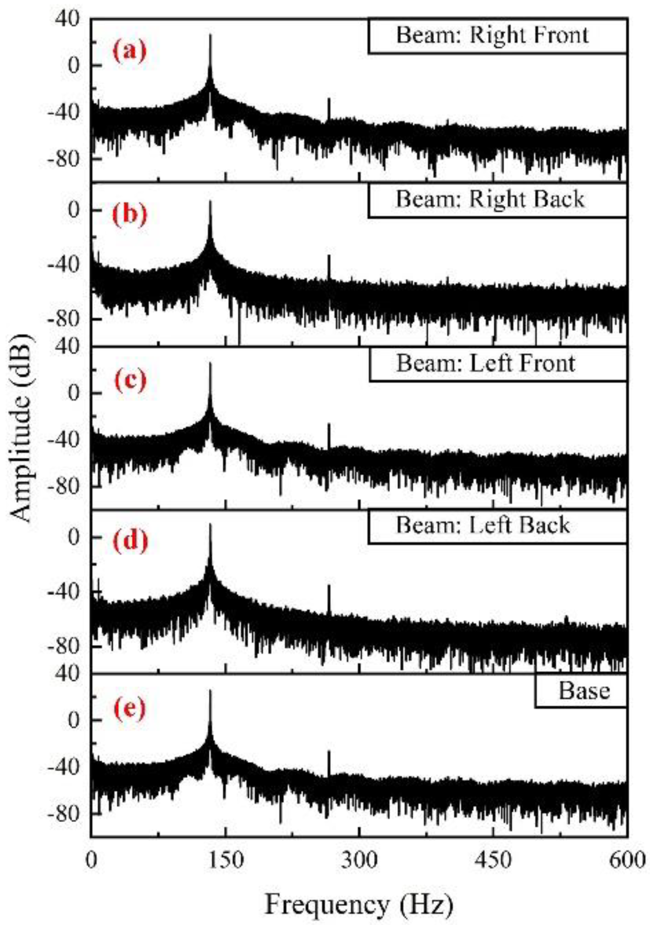 Applsci 11 09916 g011