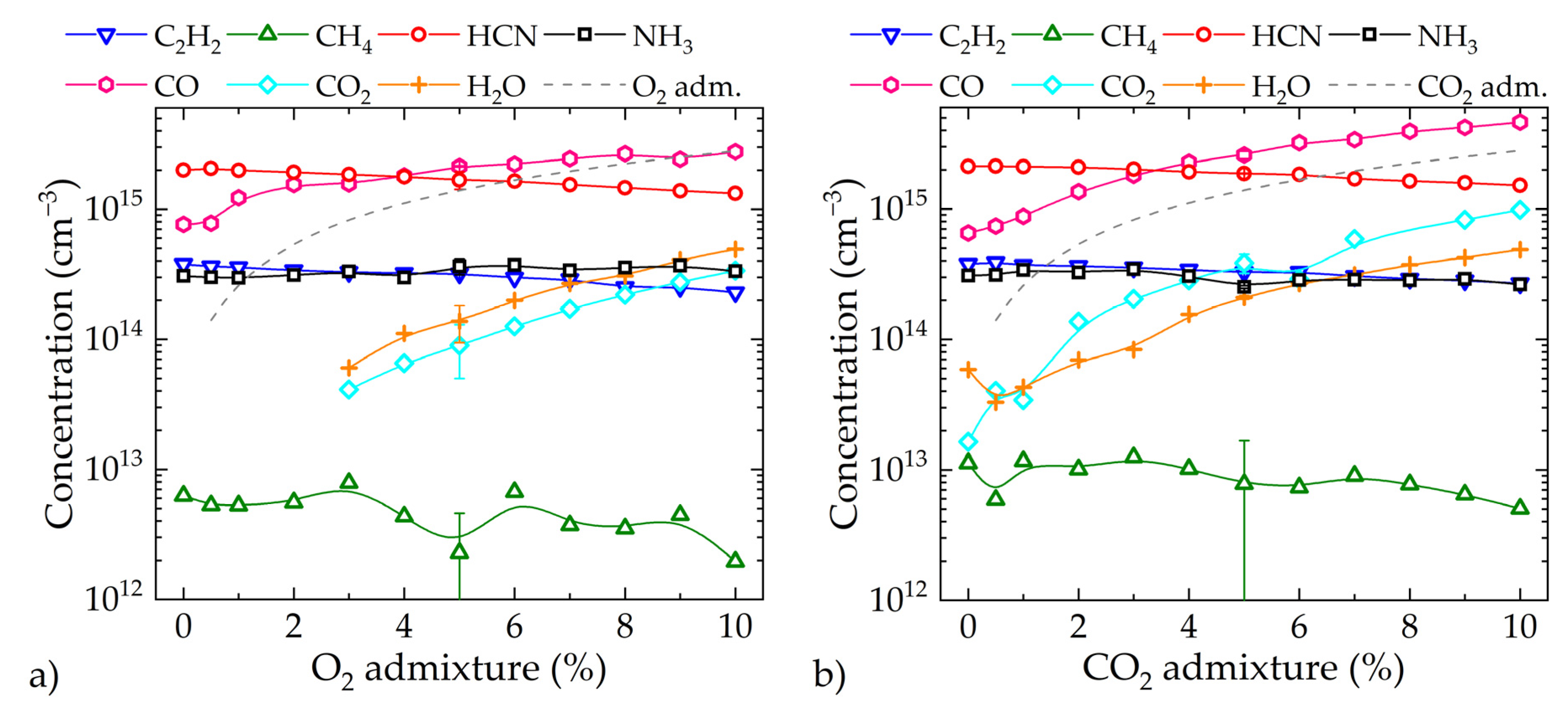 Applsci 11 09918 g001