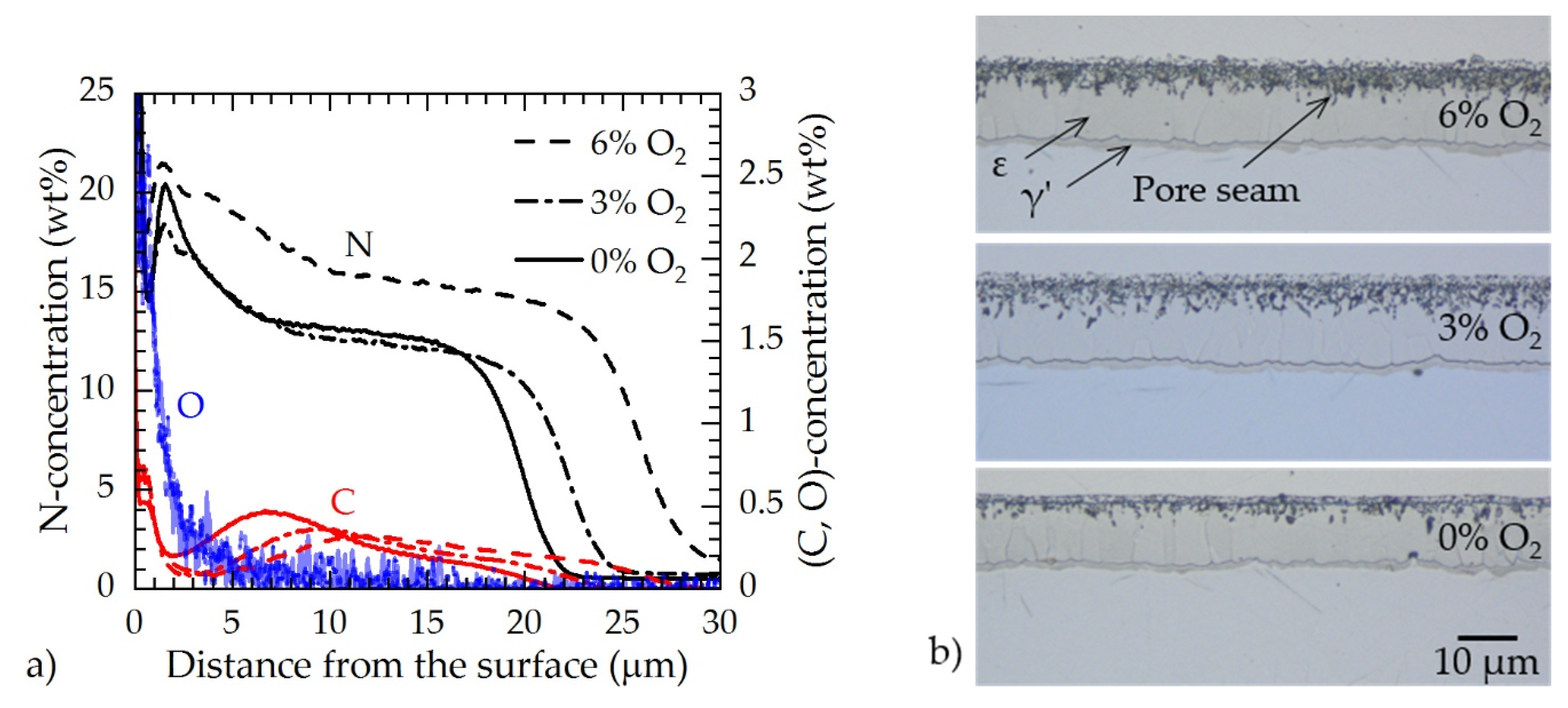 Applsci 11 09918 g004