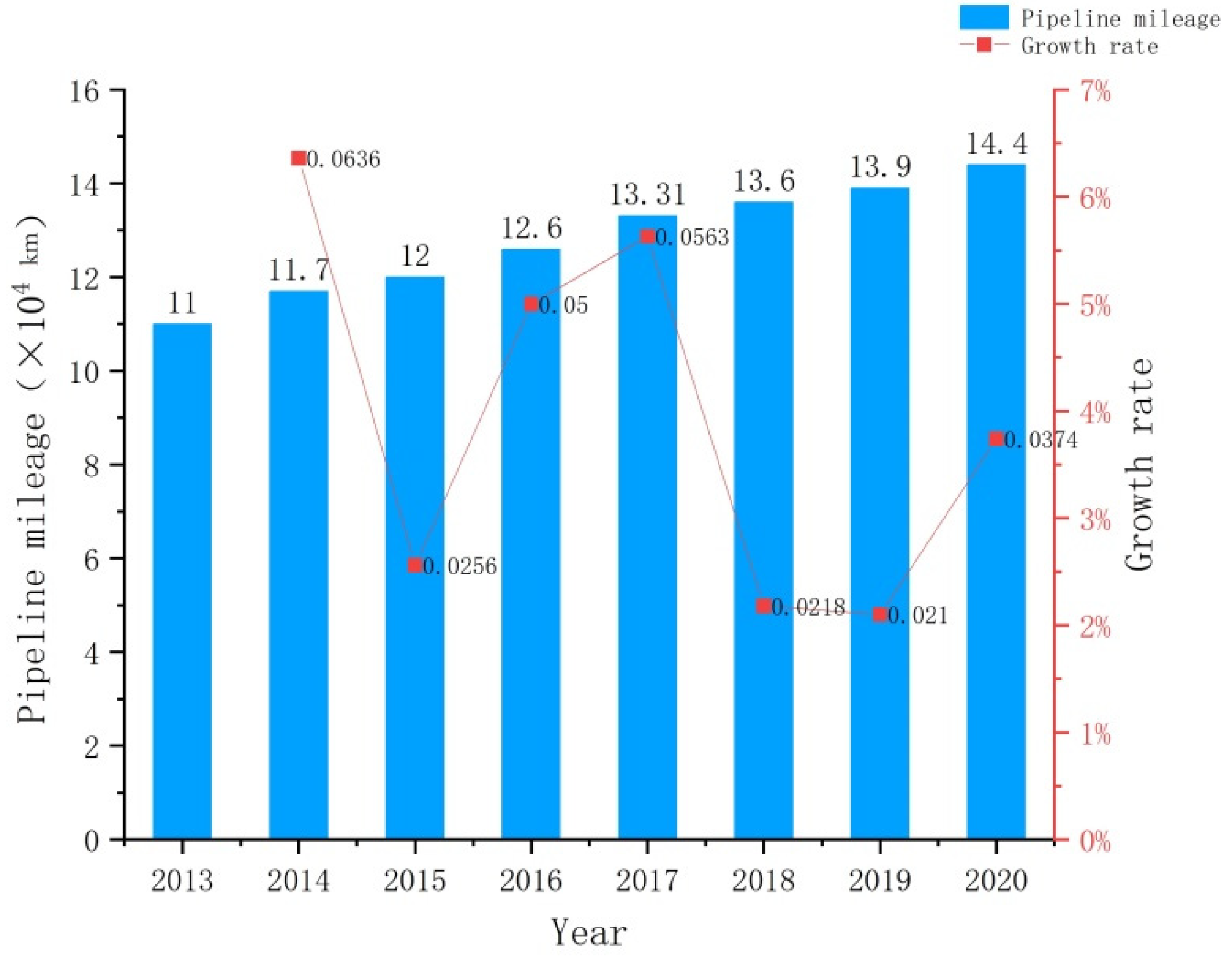 Applsci 11 09919 g001