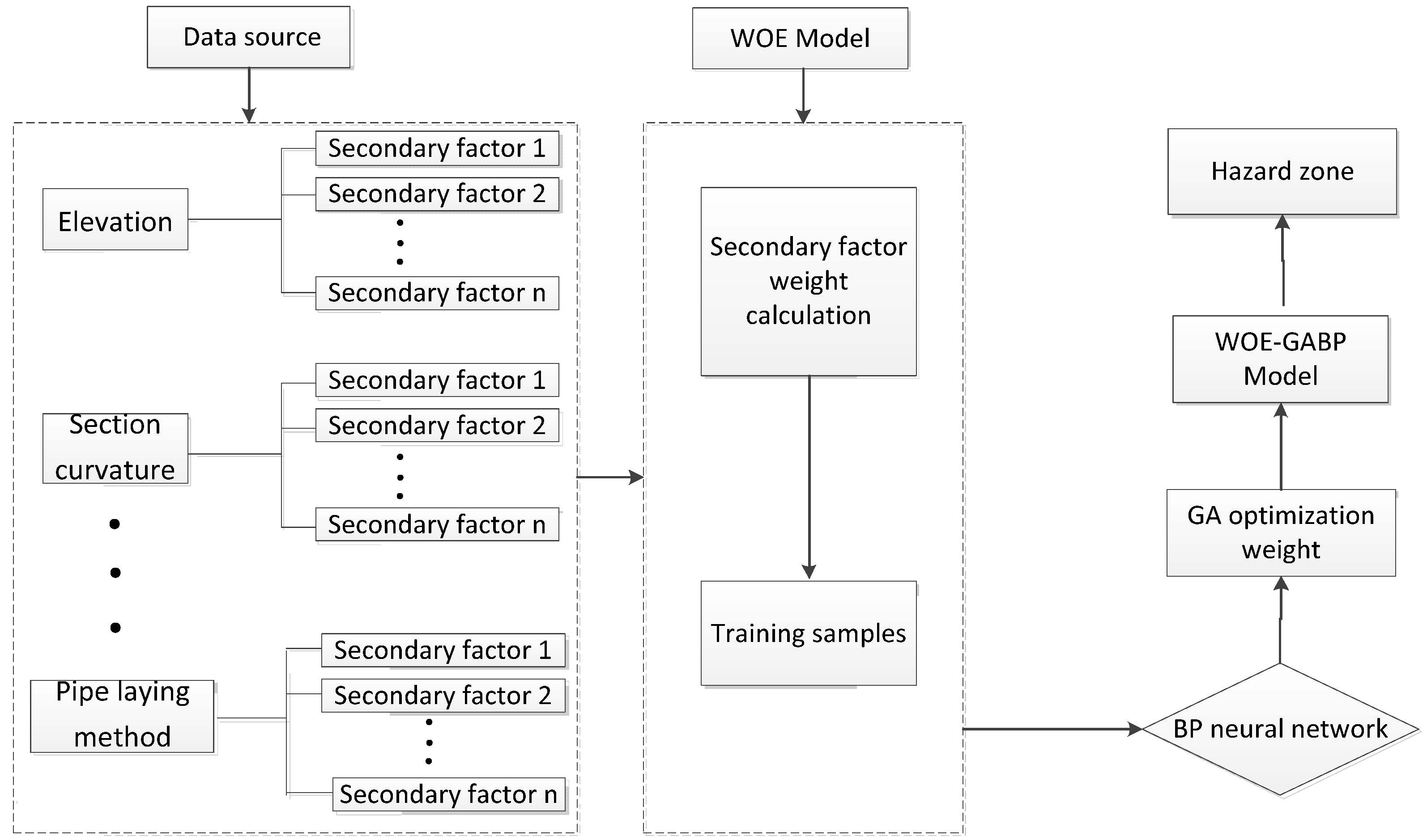 Applsci 11 09919 g002
