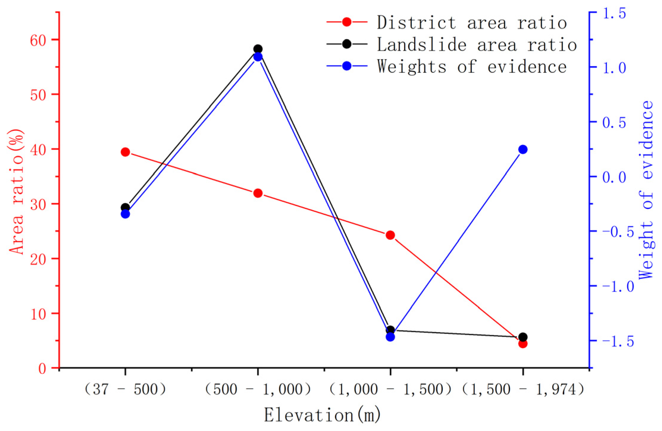 Applsci 11 09919 g005