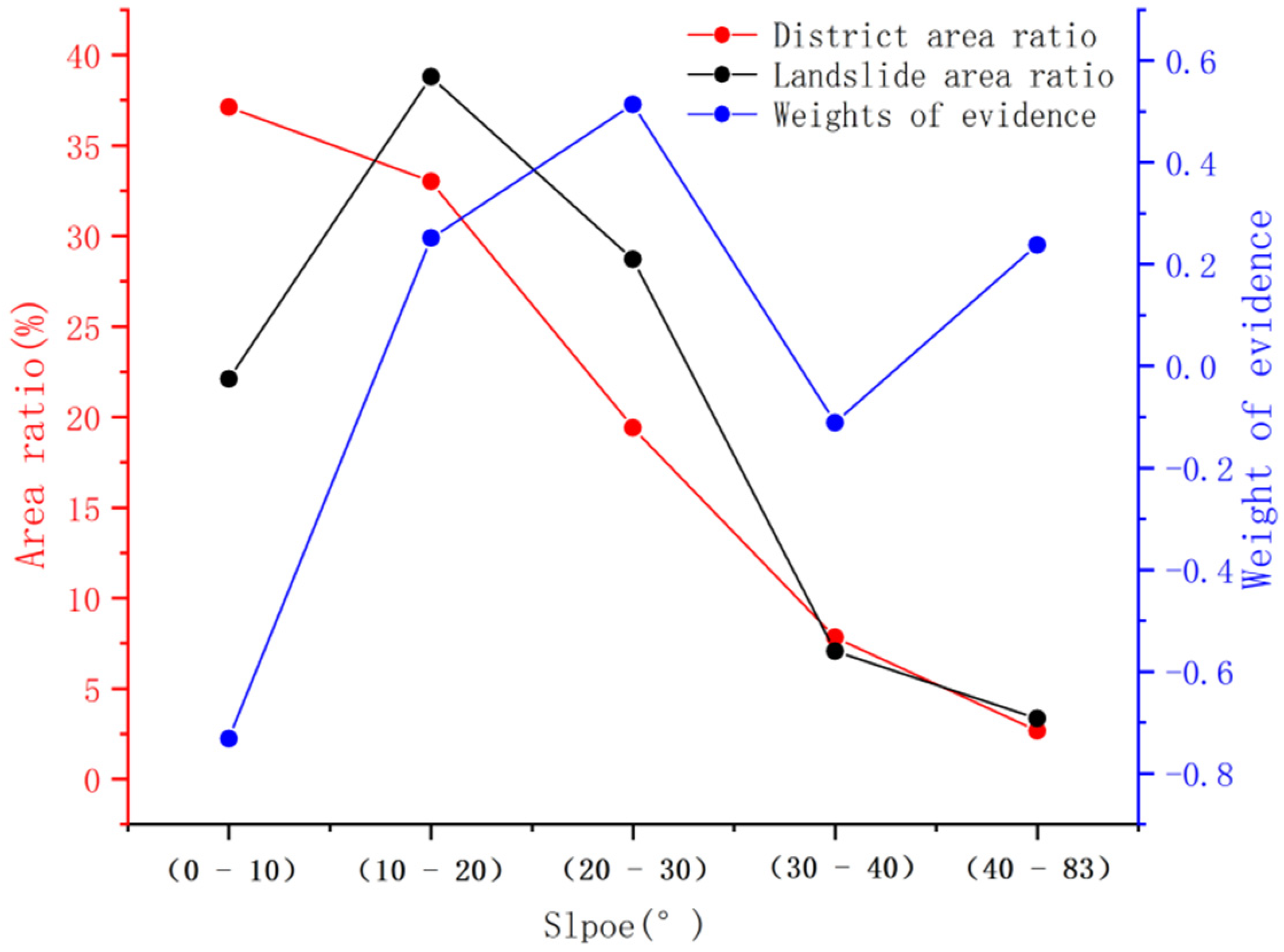 Applsci 11 09919 g006