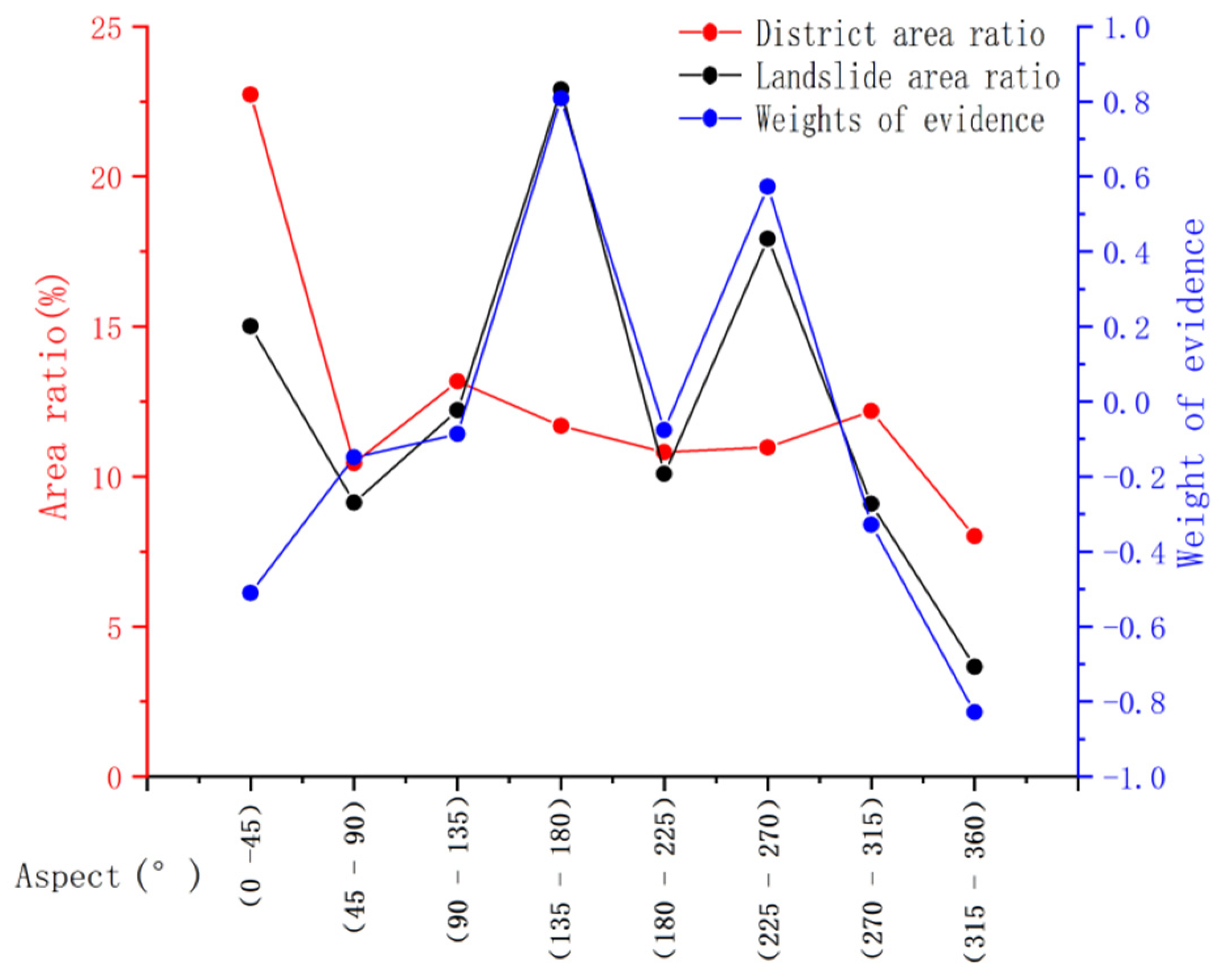 Applsci 11 09919 g007