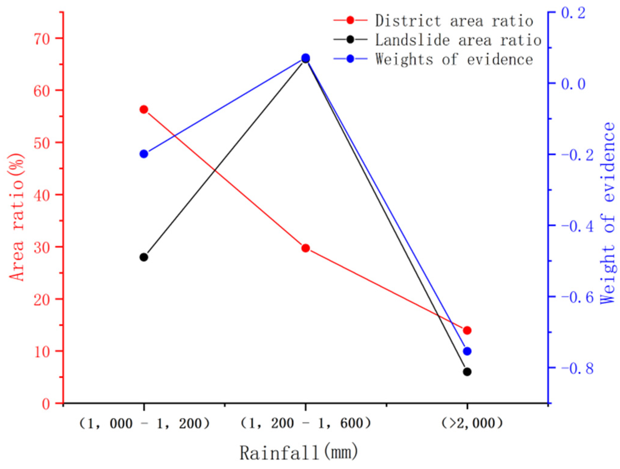 Applsci 11 09919 g009