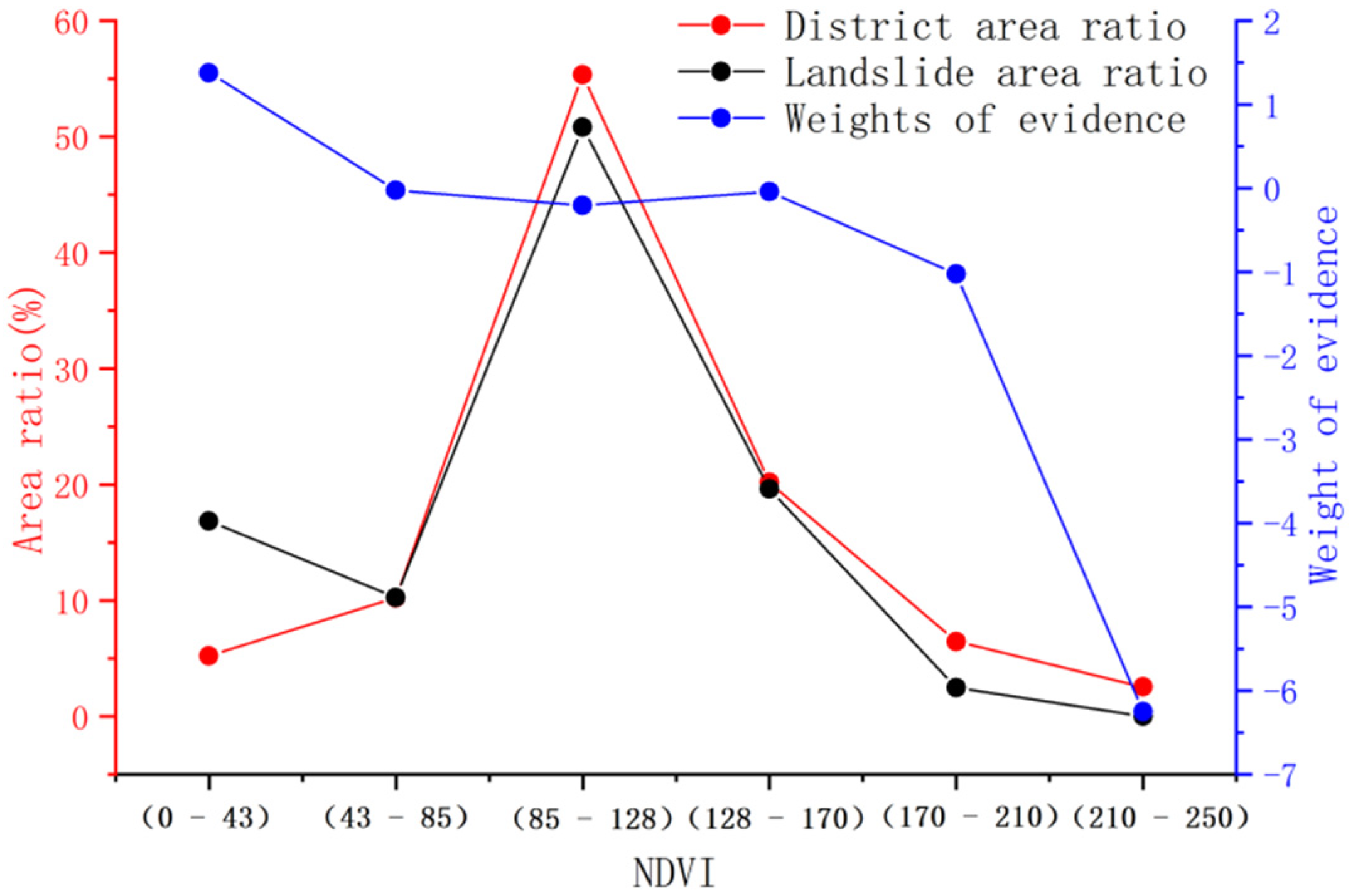 Applsci 11 09919 g010