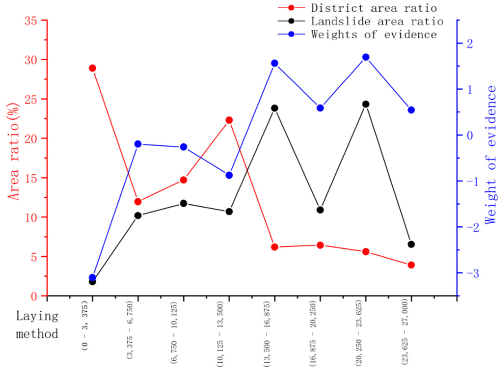 Applsci 11 09919 g011