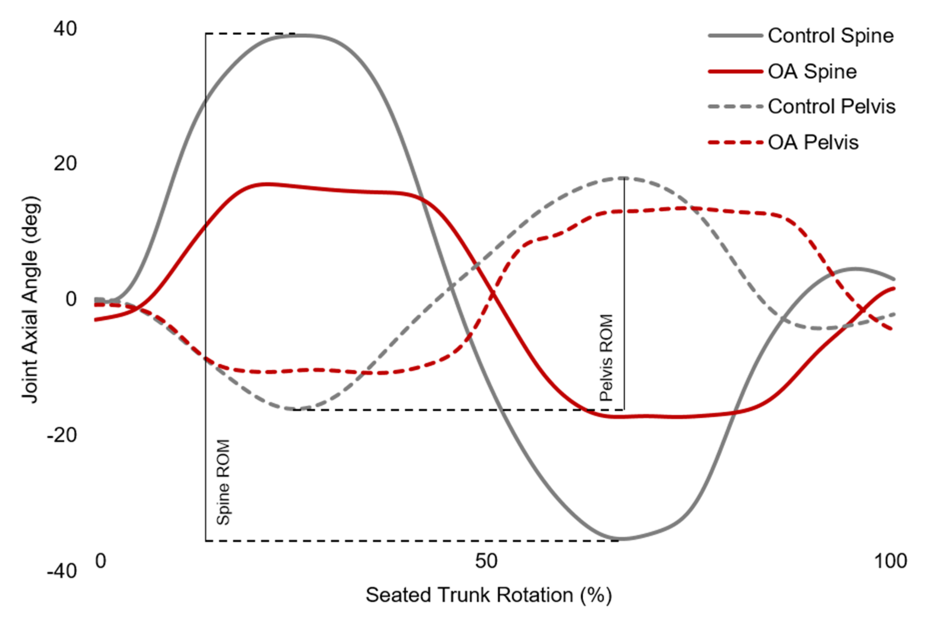 Applsci 11 09921 g003