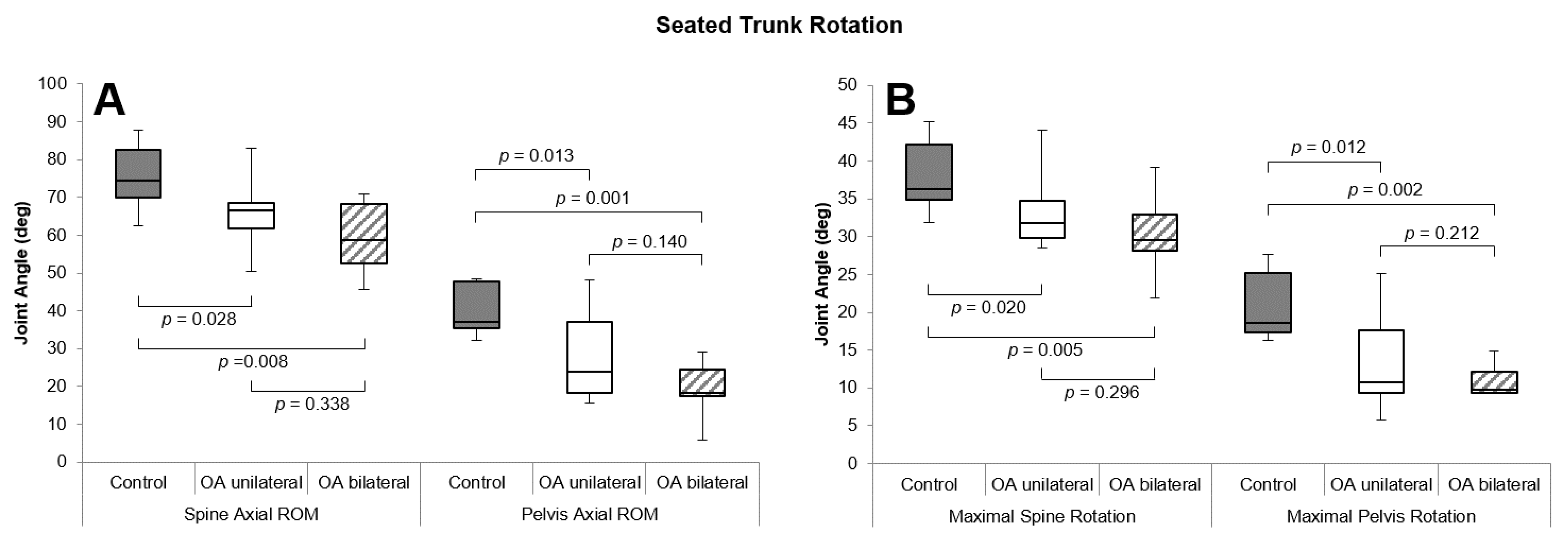 Applsci 11 09921 g006