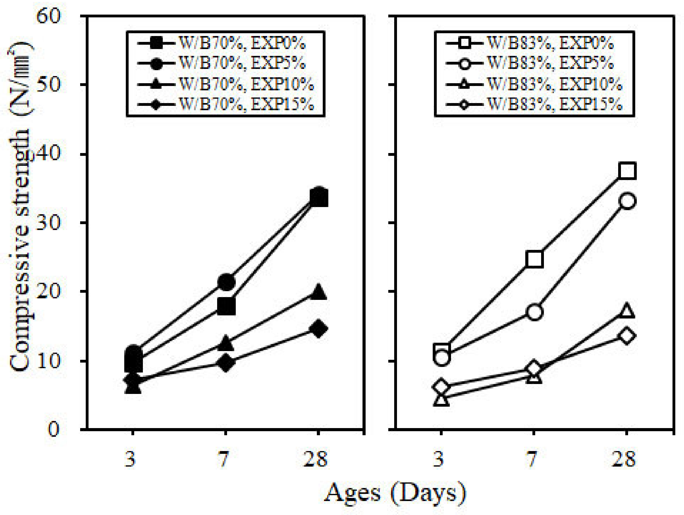 Applsci 11 09922 g002