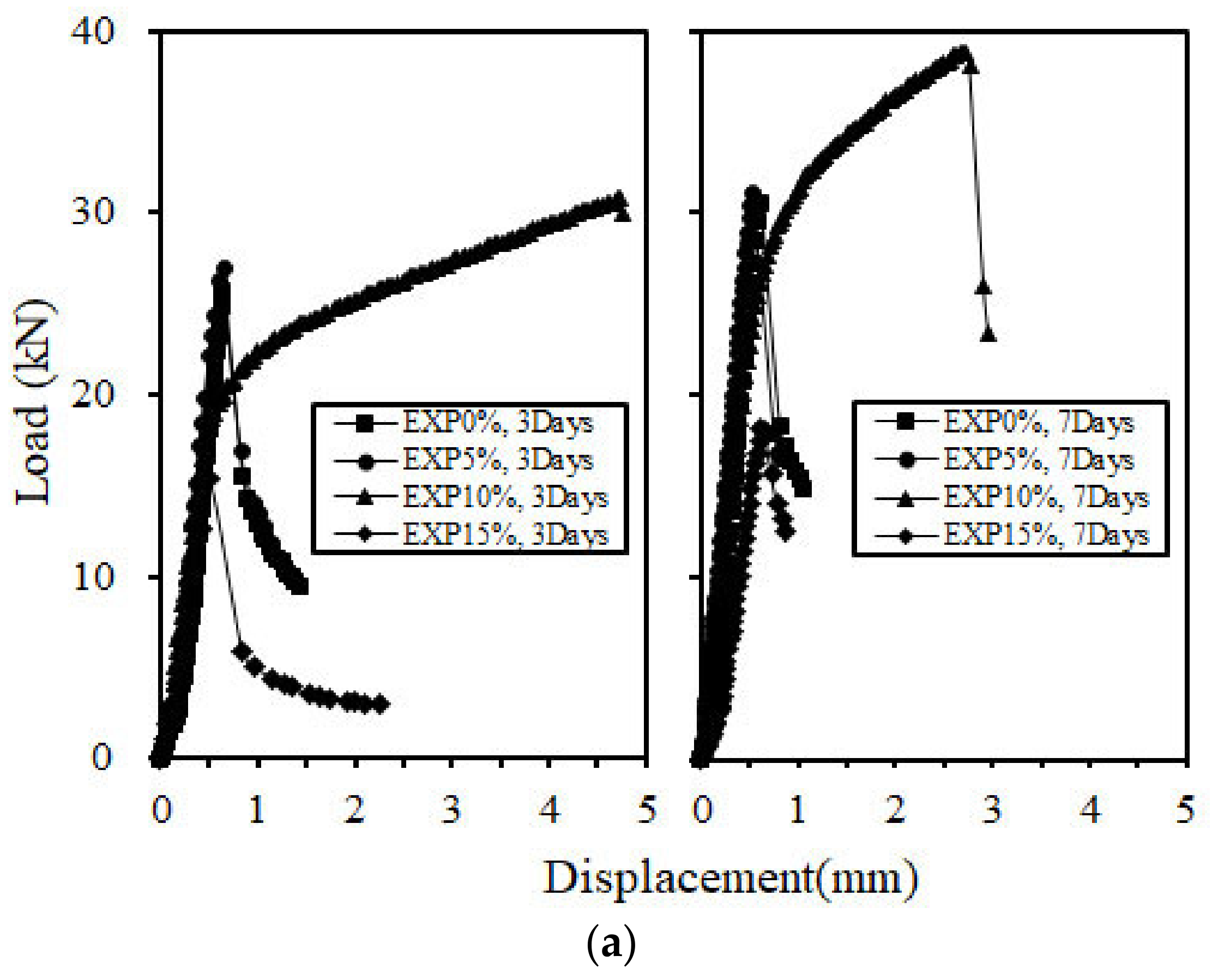 Applsci 11 09922 g004a