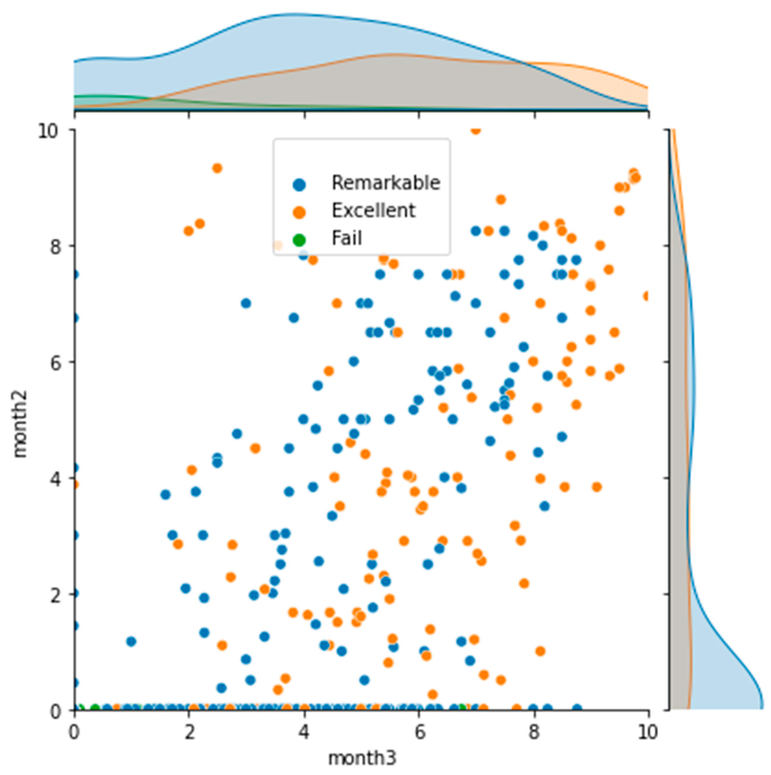 Applsci 11 09923 g003