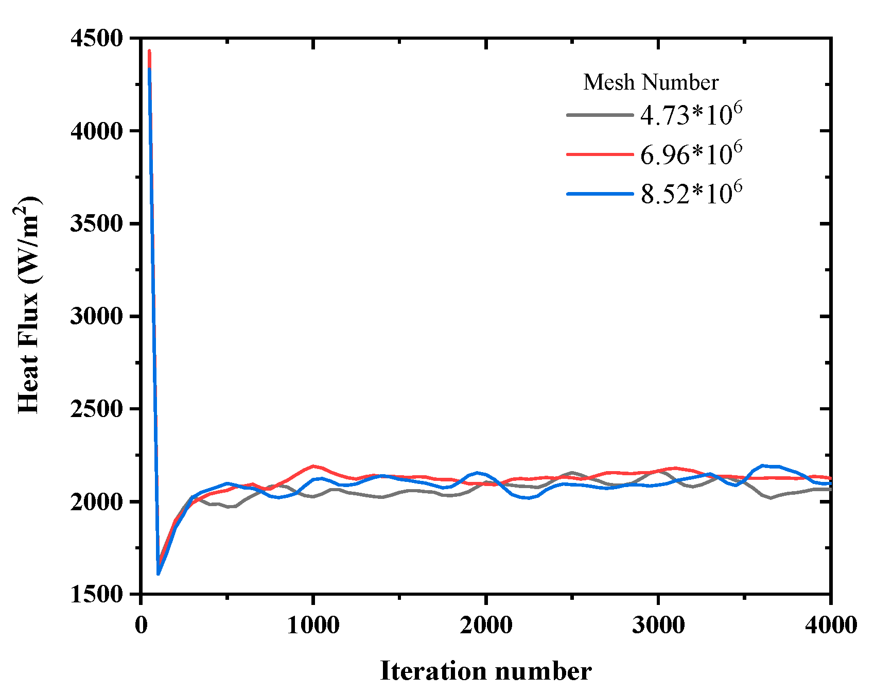 Applsci 11 09924 g002