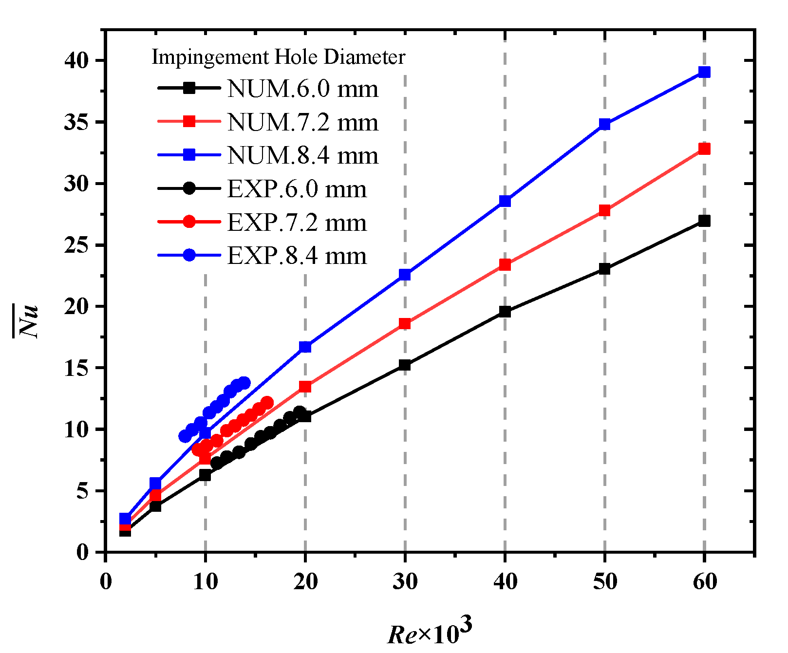 Applsci 11 09924 g005