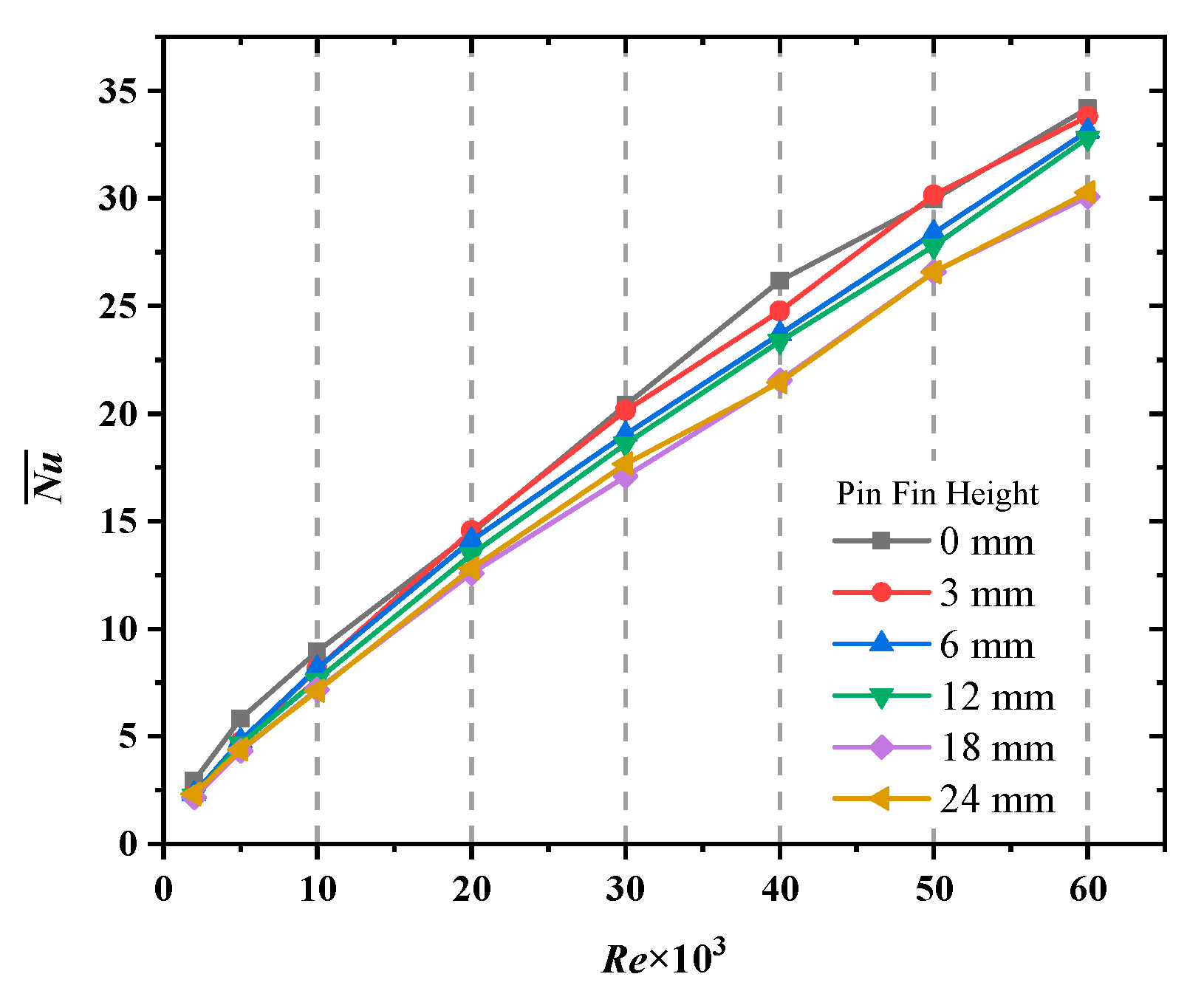 Applsci 11 09924 g014