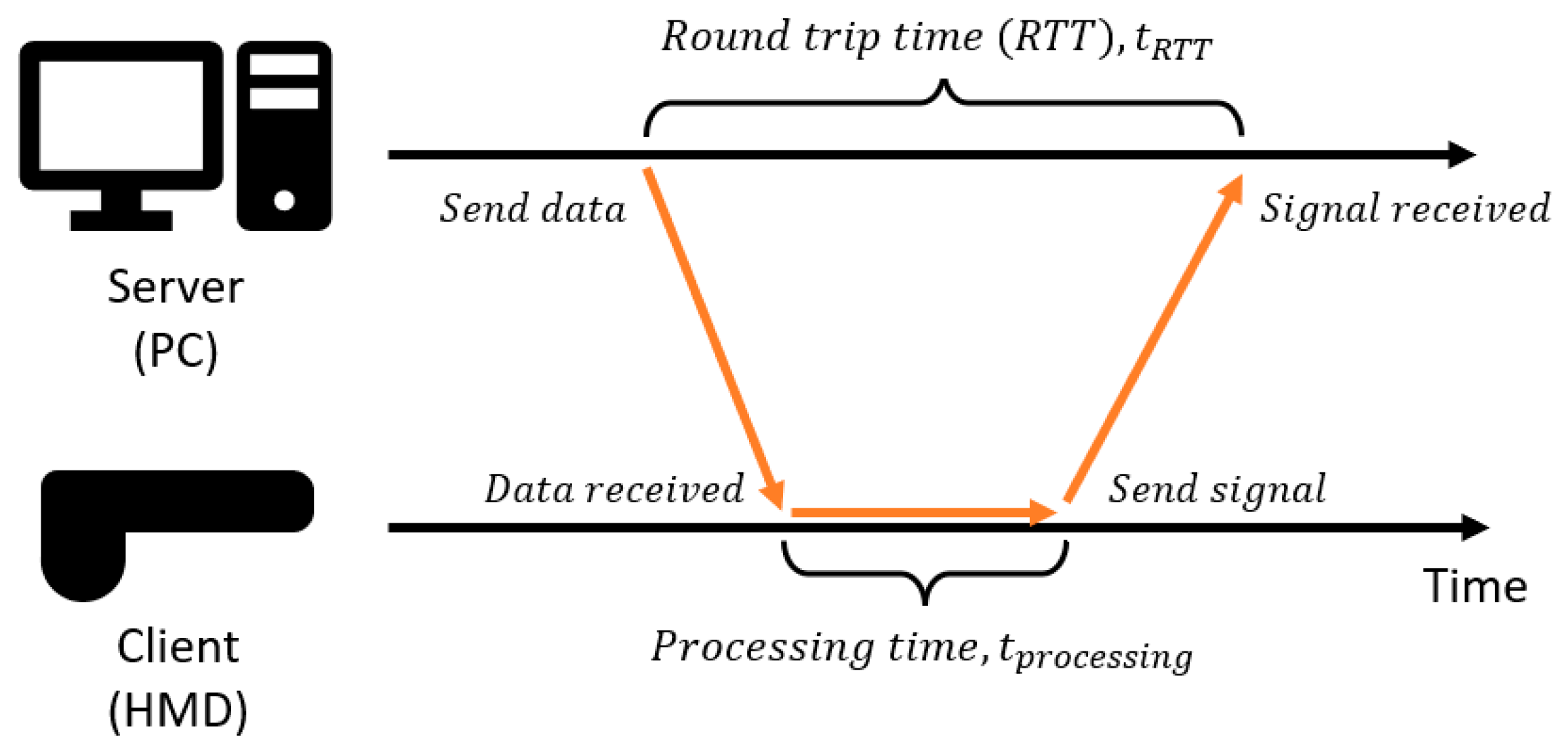 Applsci 11 09925 g006