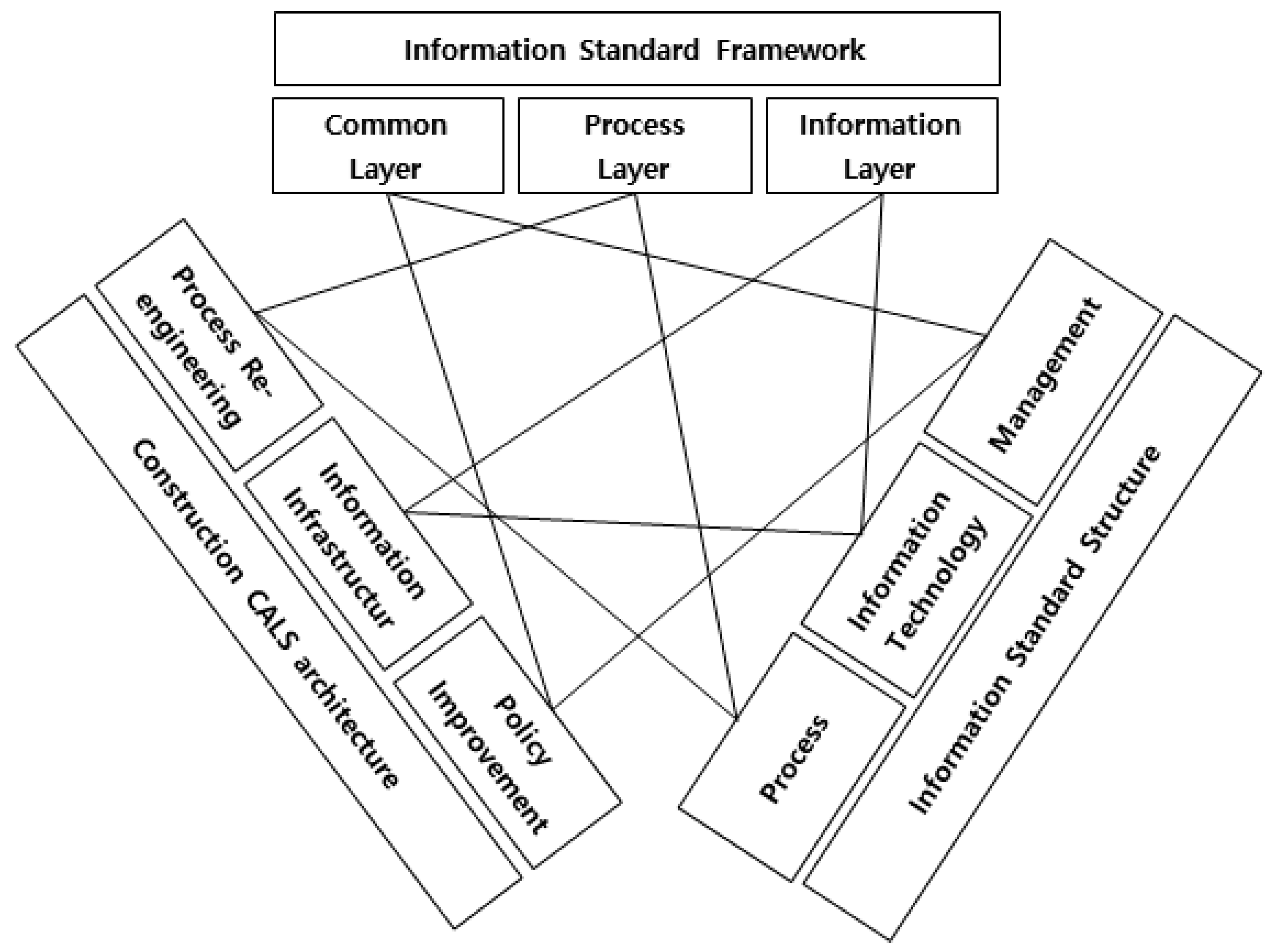 Applsci 11 09926 g002
