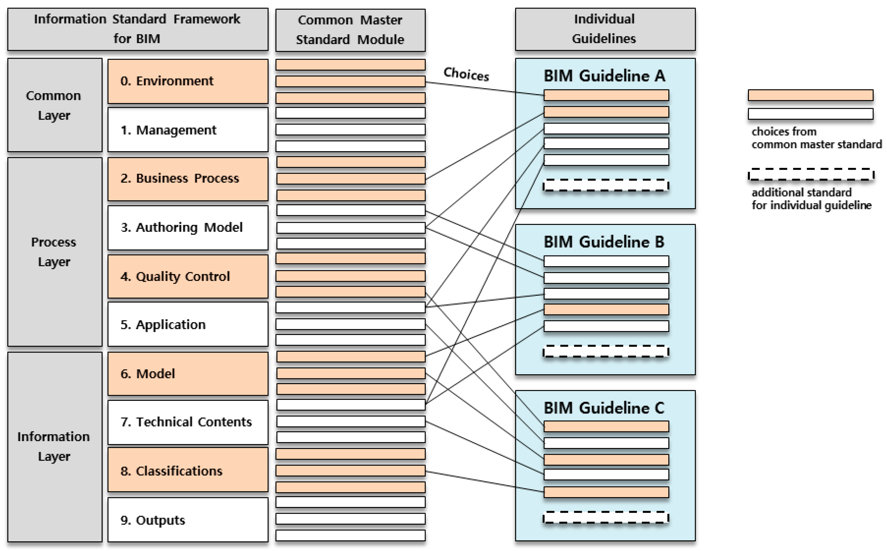 Applsci 11 09926 g005
