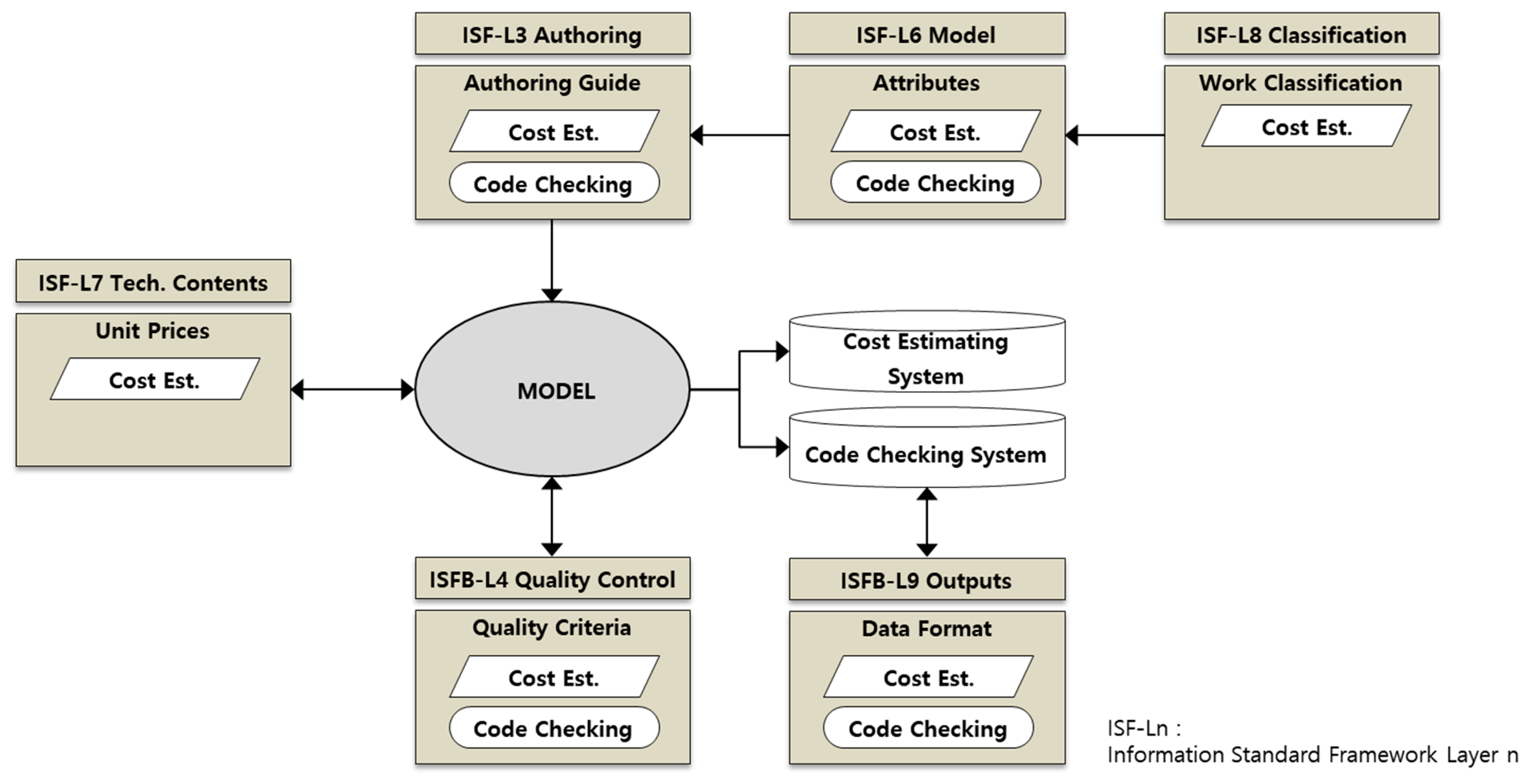 Applsci 11 09926 g007
