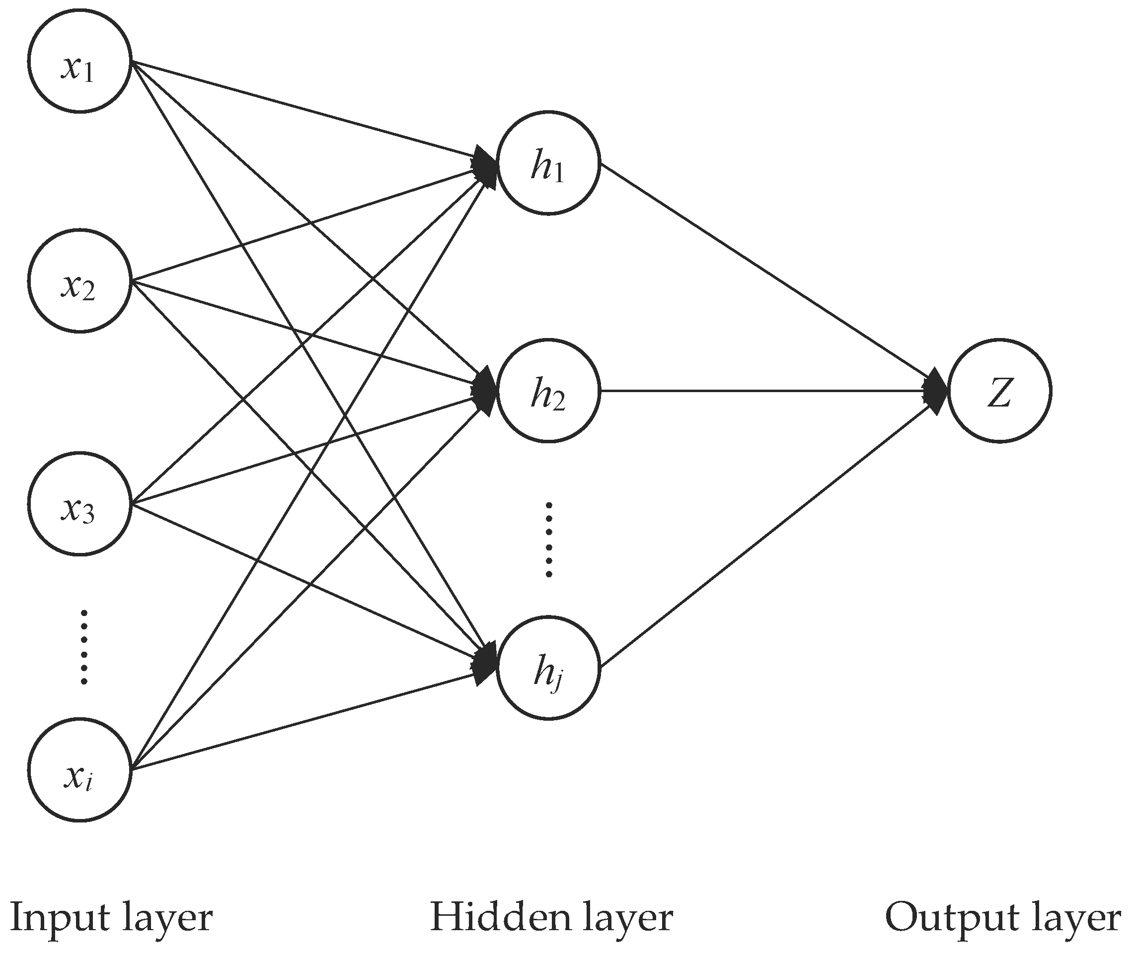 Applsci 11 09927 g001