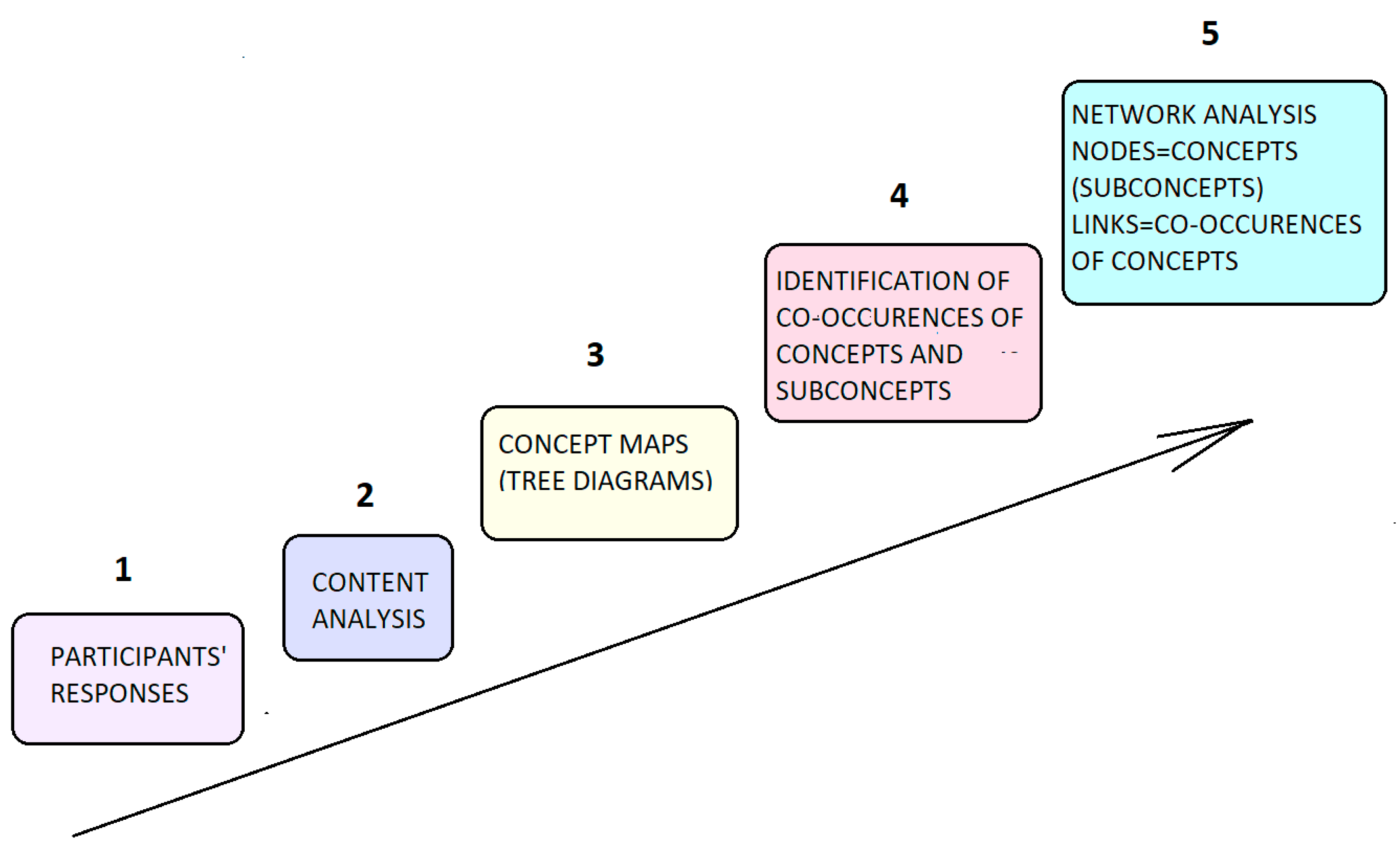 Applsci 11 09929 g001