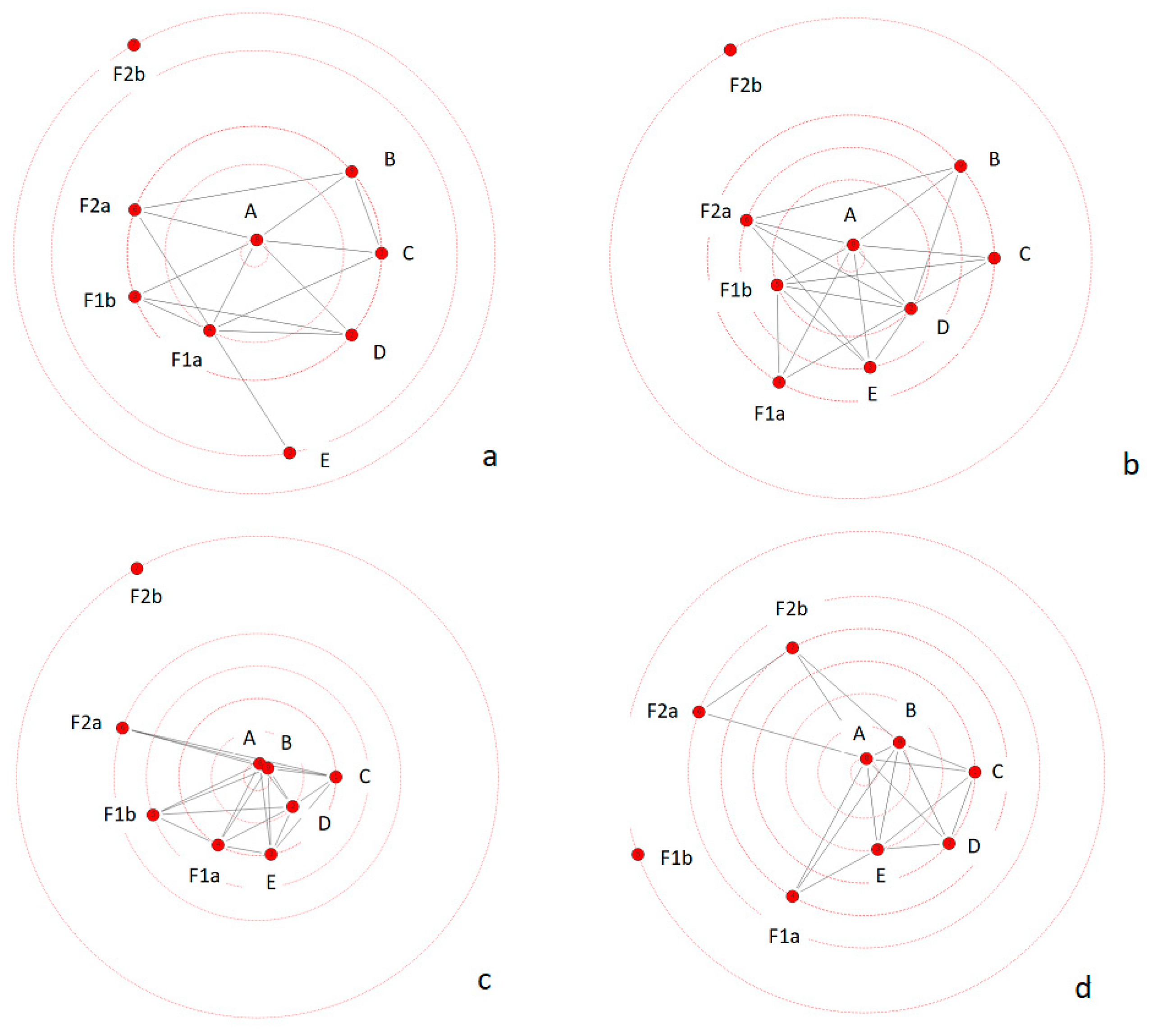 Applsci 11 09929 g006