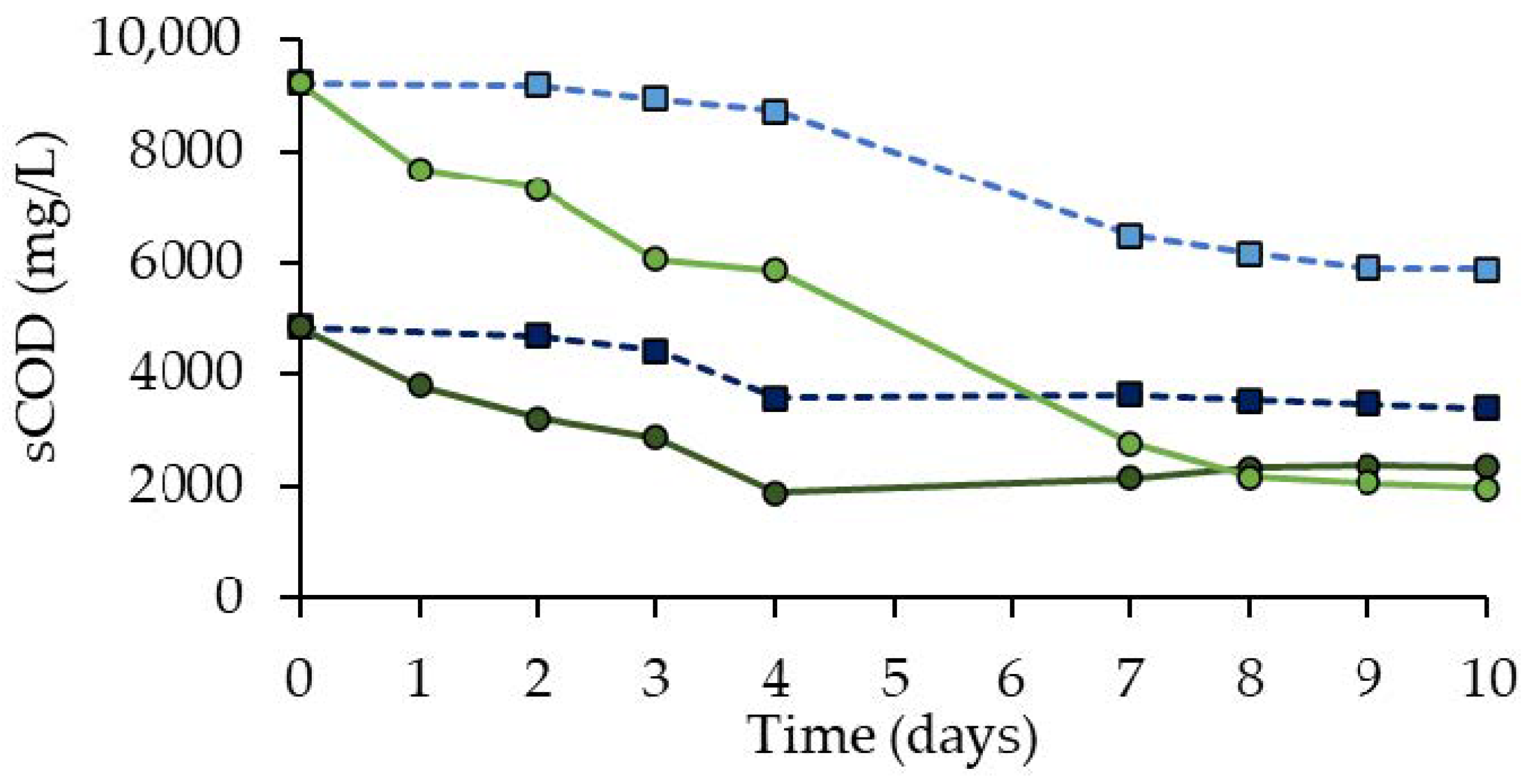 Applsci 11 09930 g001