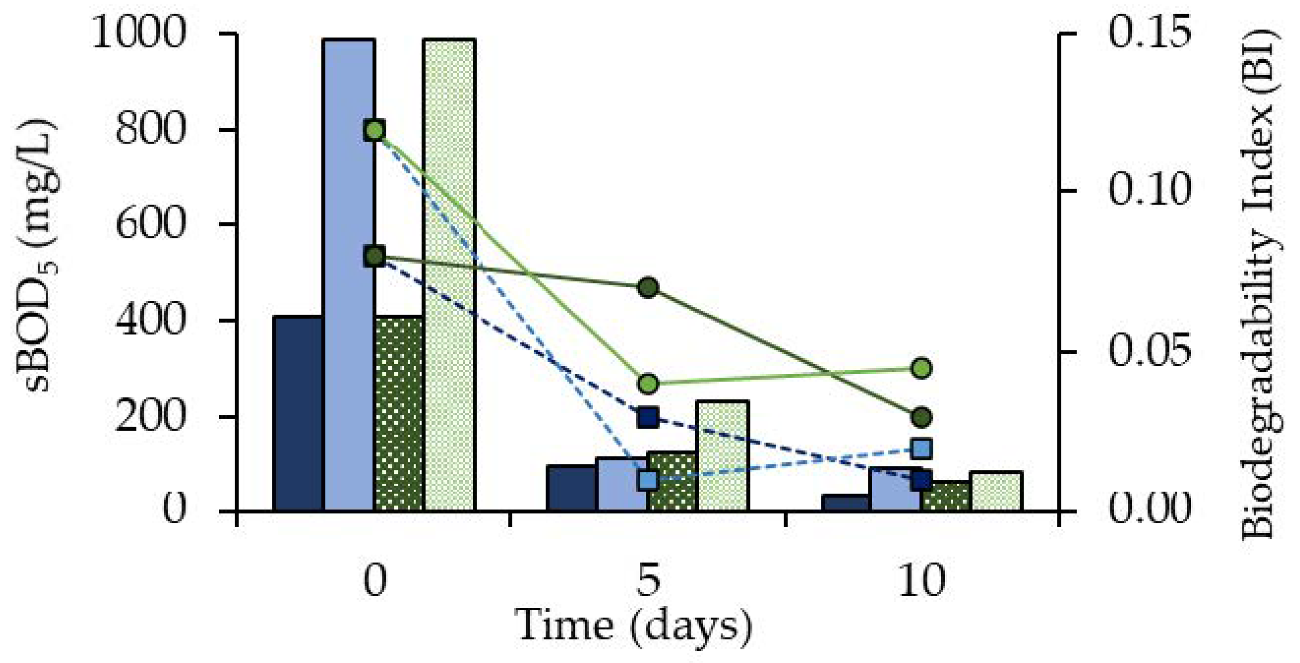 Applsci 11 09930 g002