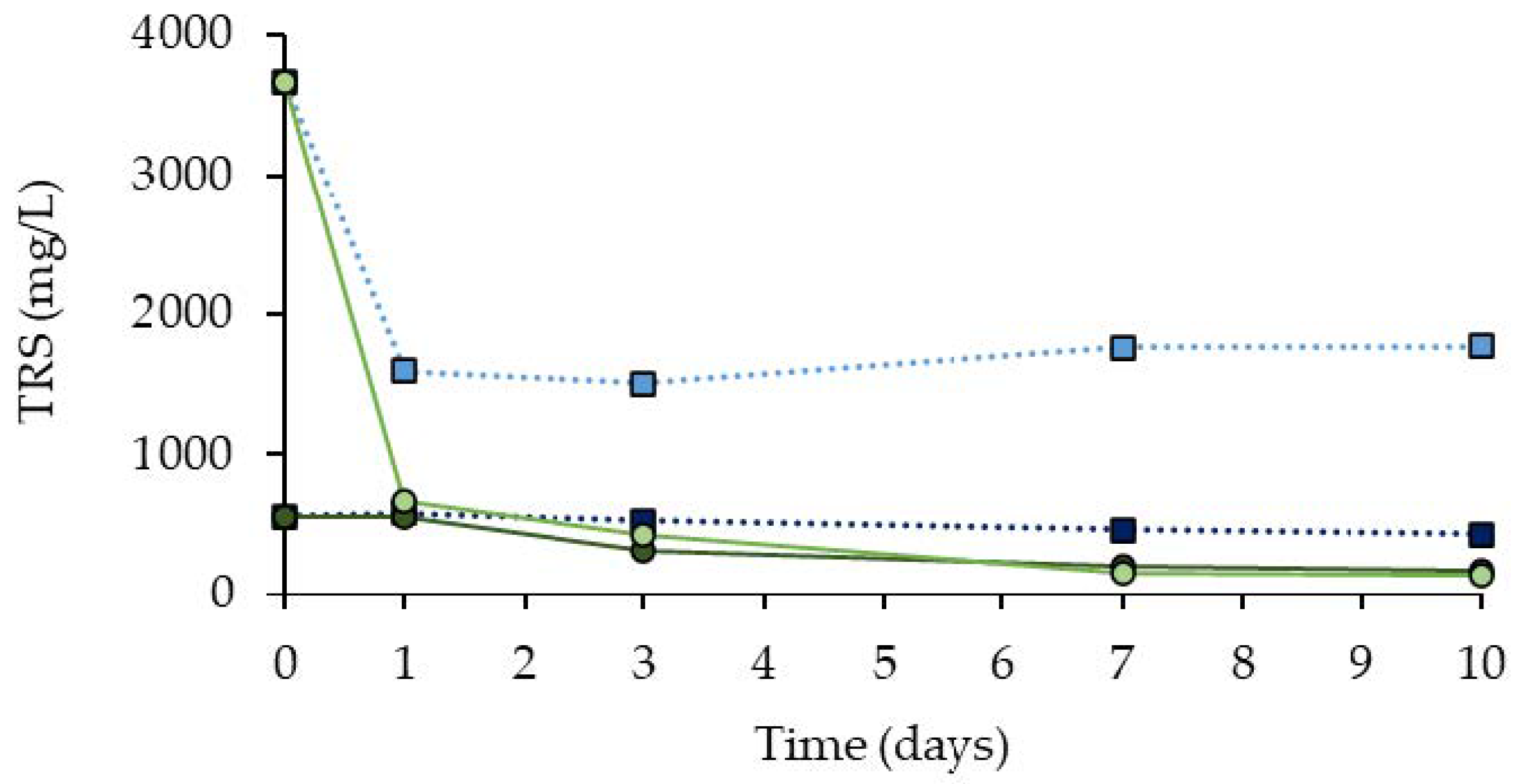 Applsci 11 09930 g003