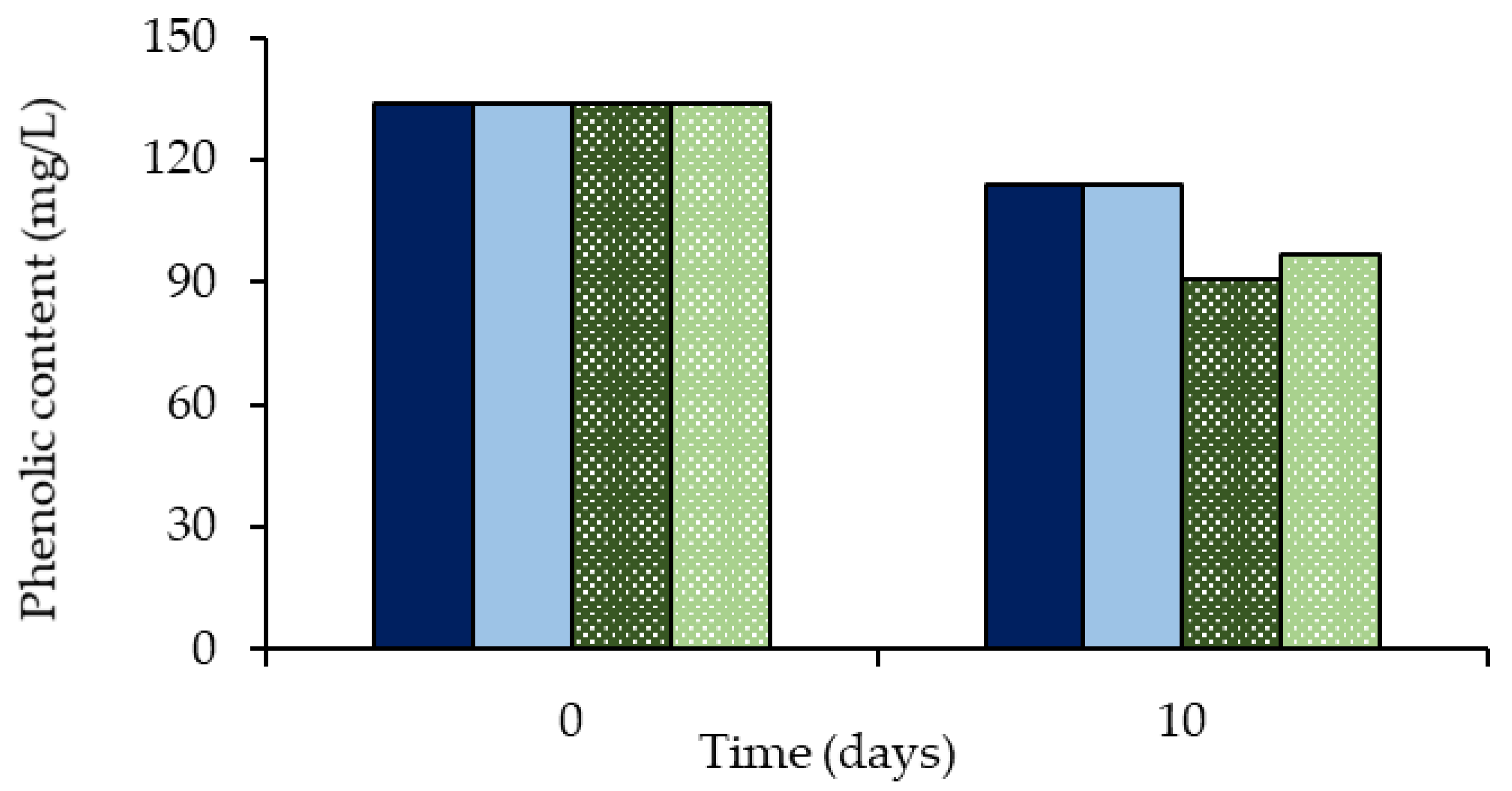 Applsci 11 09930 g004