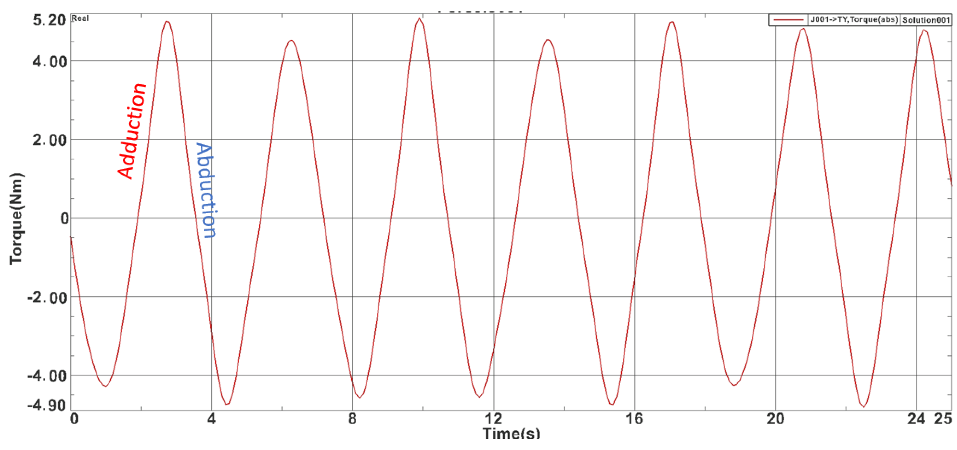 Applsci 11 09932 g006