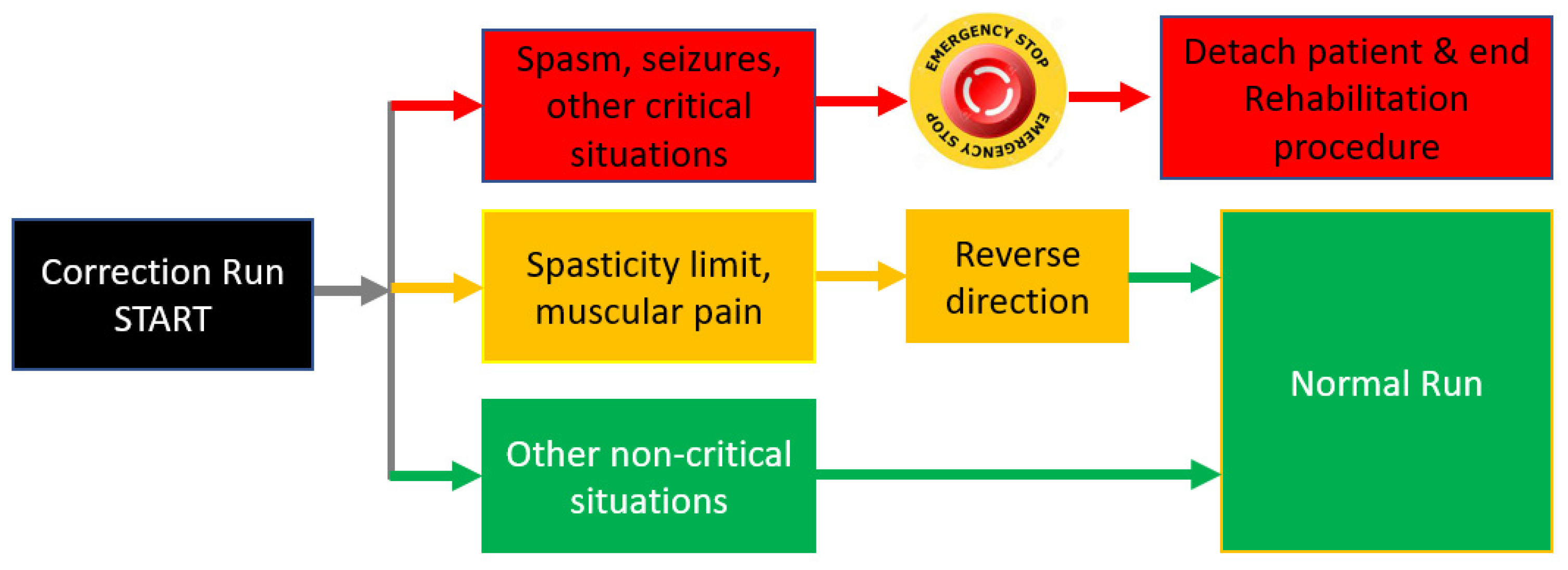 Applsci 11 09932 g009