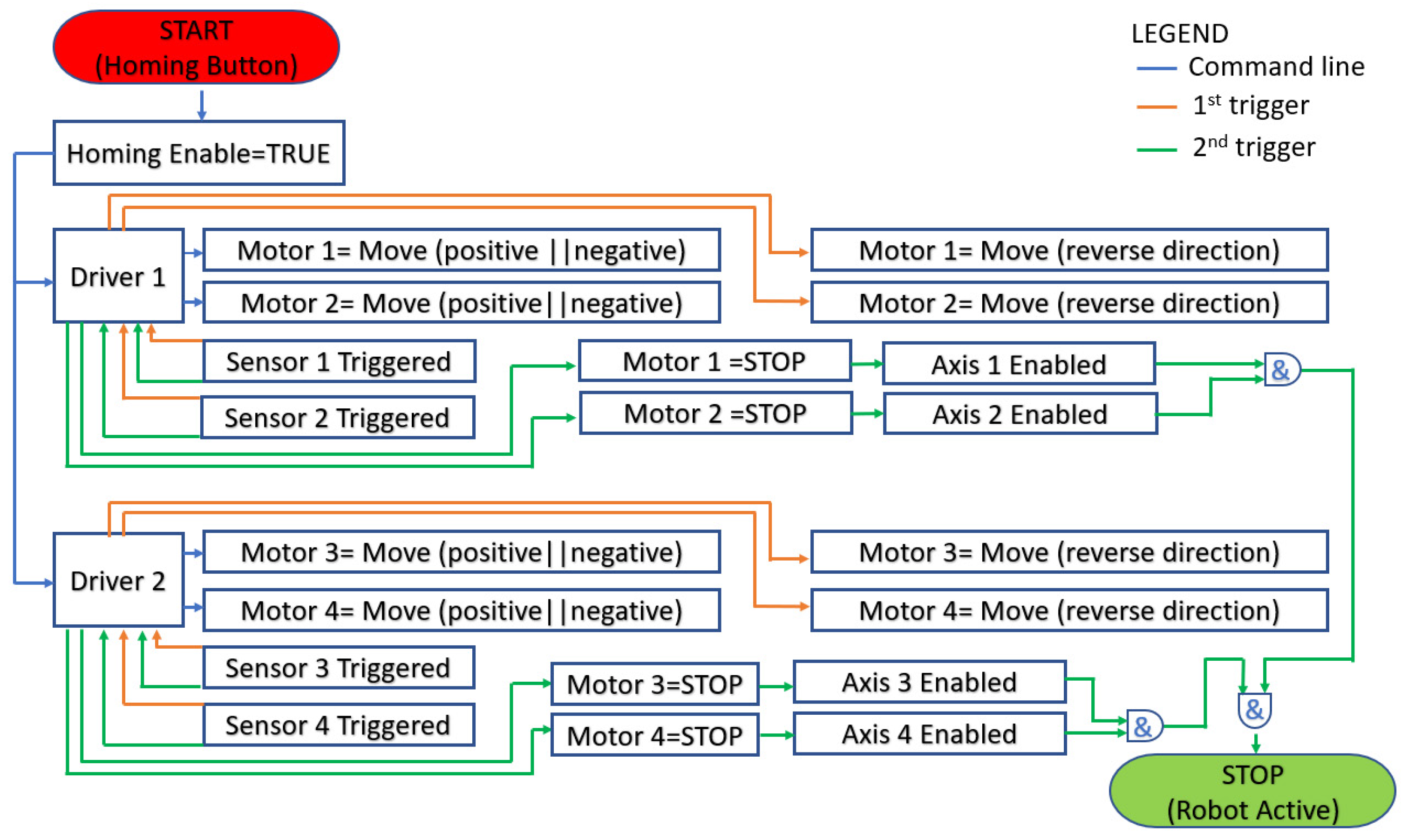 Applsci 11 09932 g011