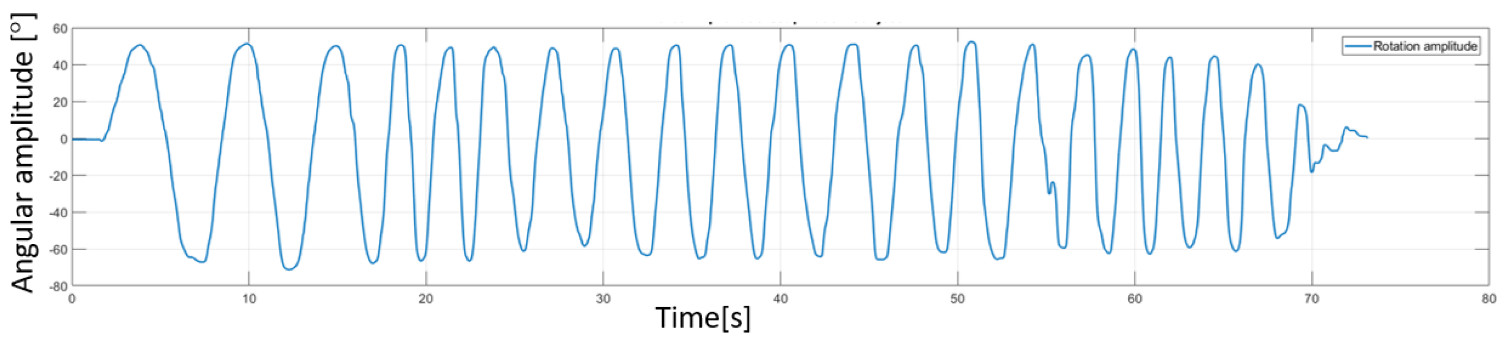 Applsci 11 09932 g014