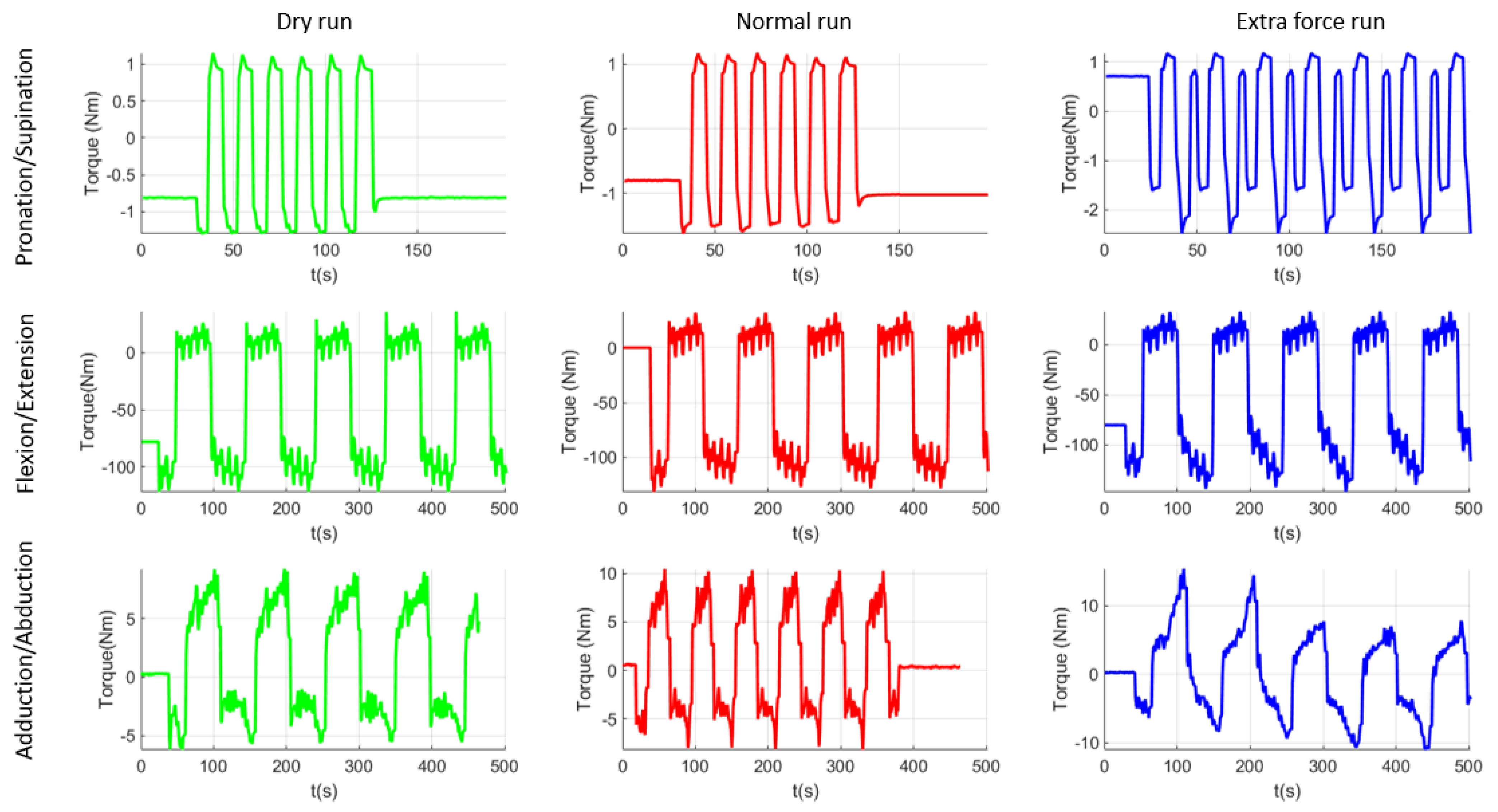 Applsci 11 09932 g015