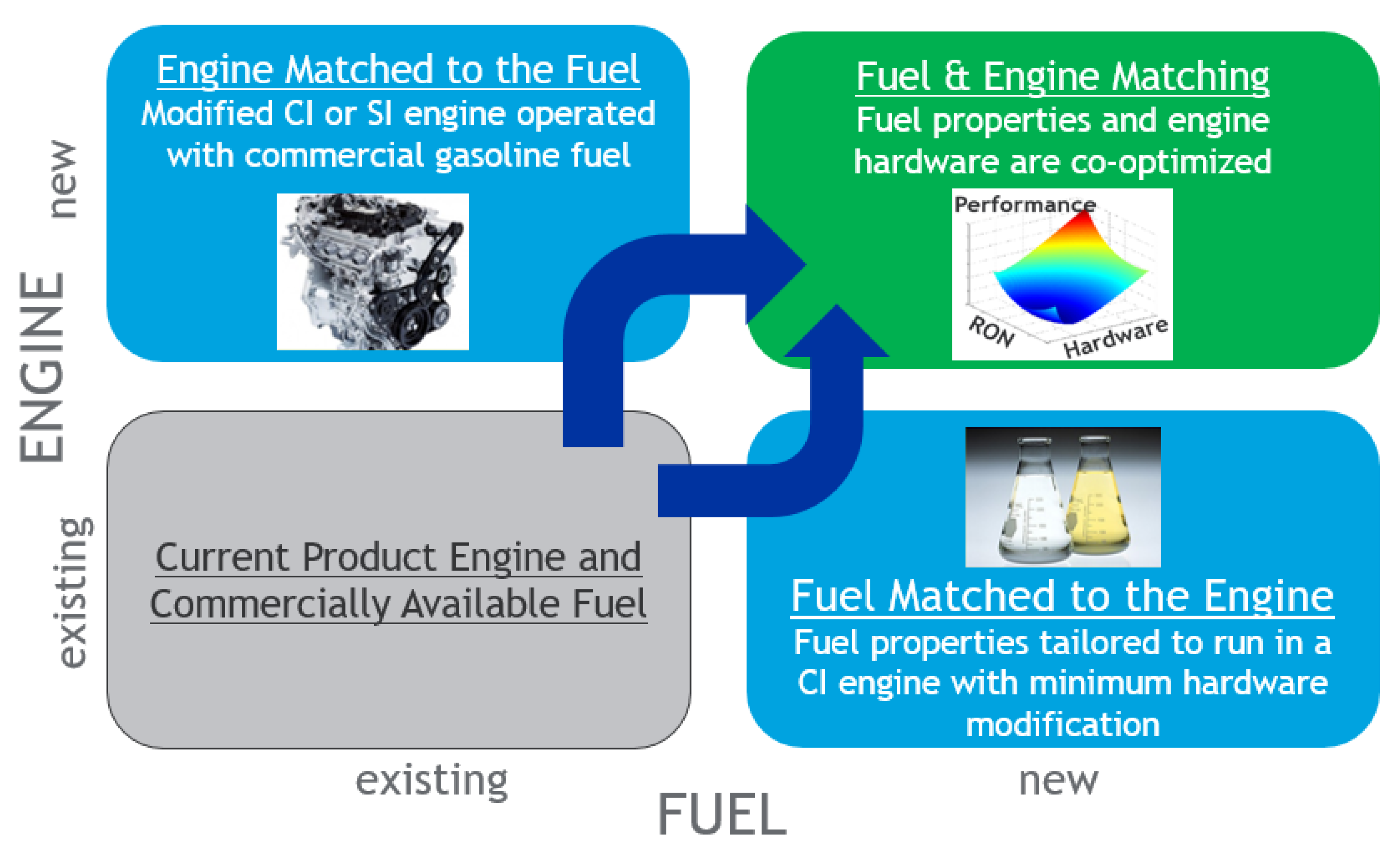 Applsci 11 09934 g001