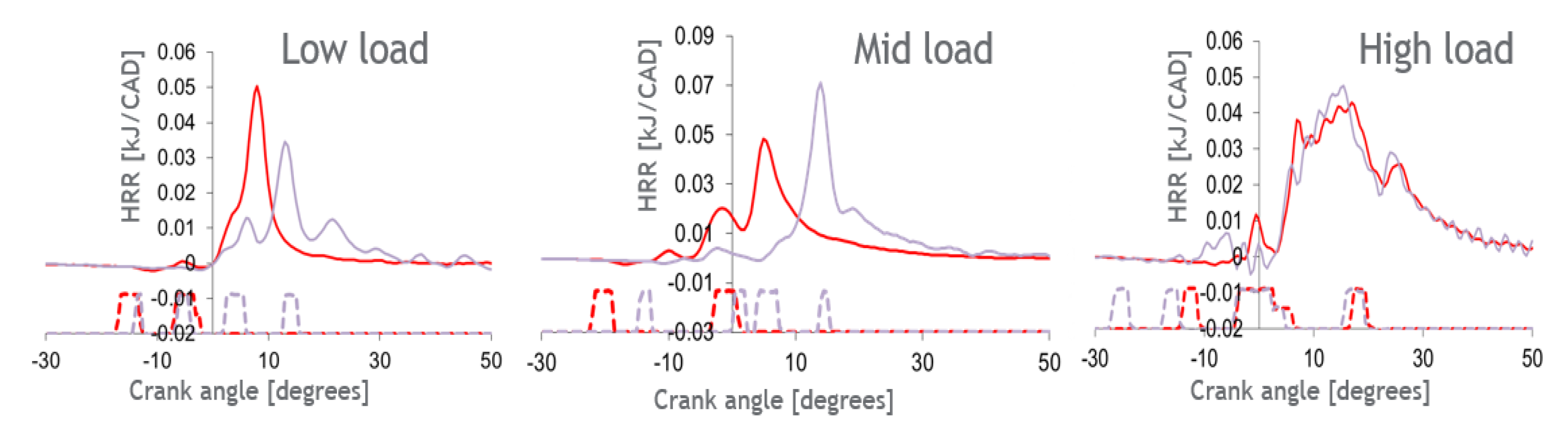 Applsci 11 09934 g004