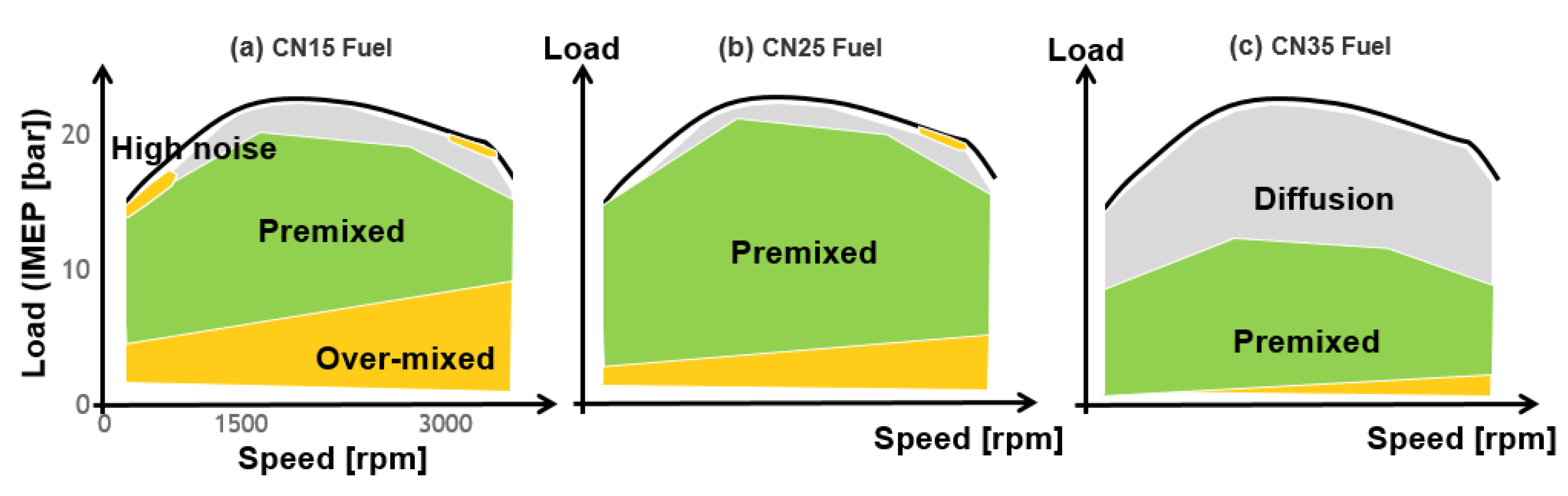 Applsci 11 09934 g005