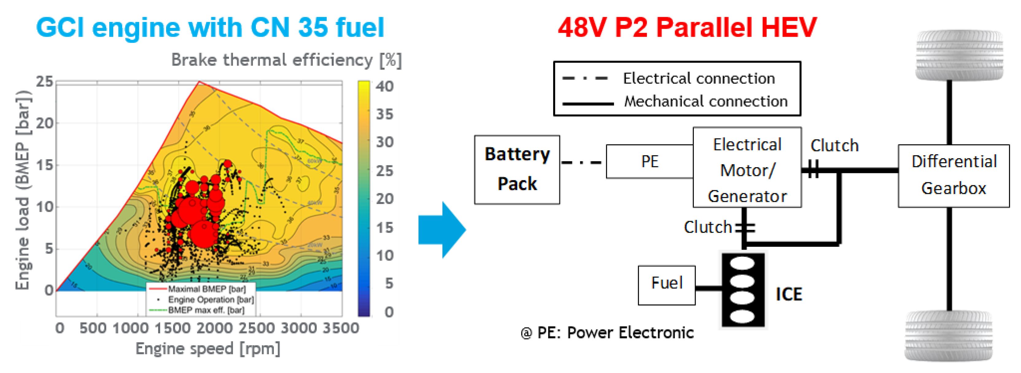 Applsci 11 09934 g006
